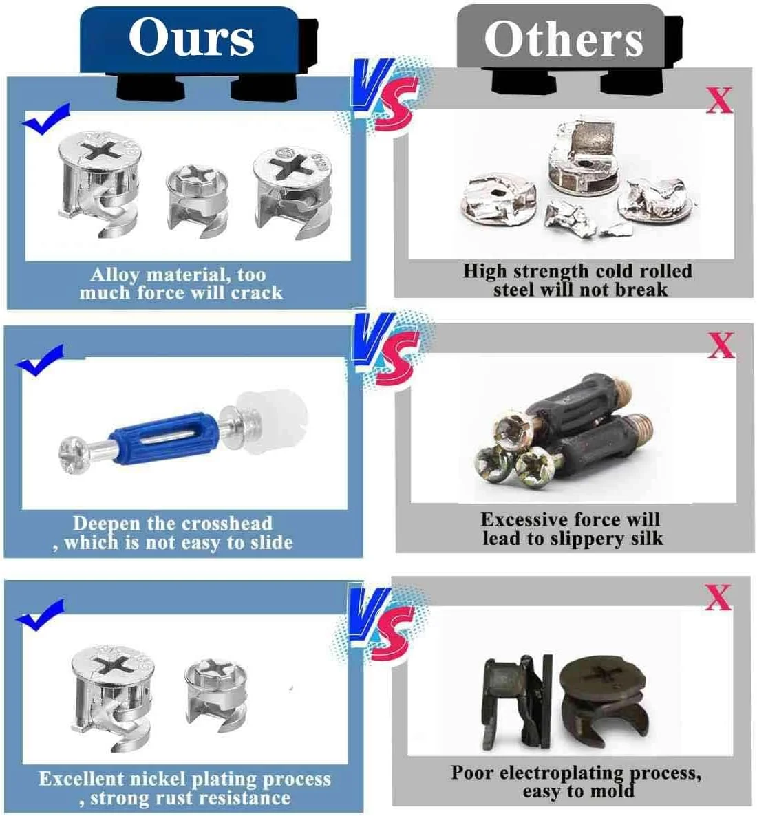 120Pcs Cam Locks for Furniture, 3-in-1 Eccentric Hardware Wheels, Multi-Size Nut & Bolt Fasteners, Wood Dowel Pins for Assembly & Repair, Durable Furniture Connectors, Assorted Kit for Assembly/Repair 120Pcs Cam Locks for Furniture, 3-in-1 Eccentric Hardware Wheels, Multi-Size Nut & Bolt Fasteners, Wood Dowel Pins for Assembly & Repair, Durable Furniture Connectors, Assorted Kit for Assembly/Repair