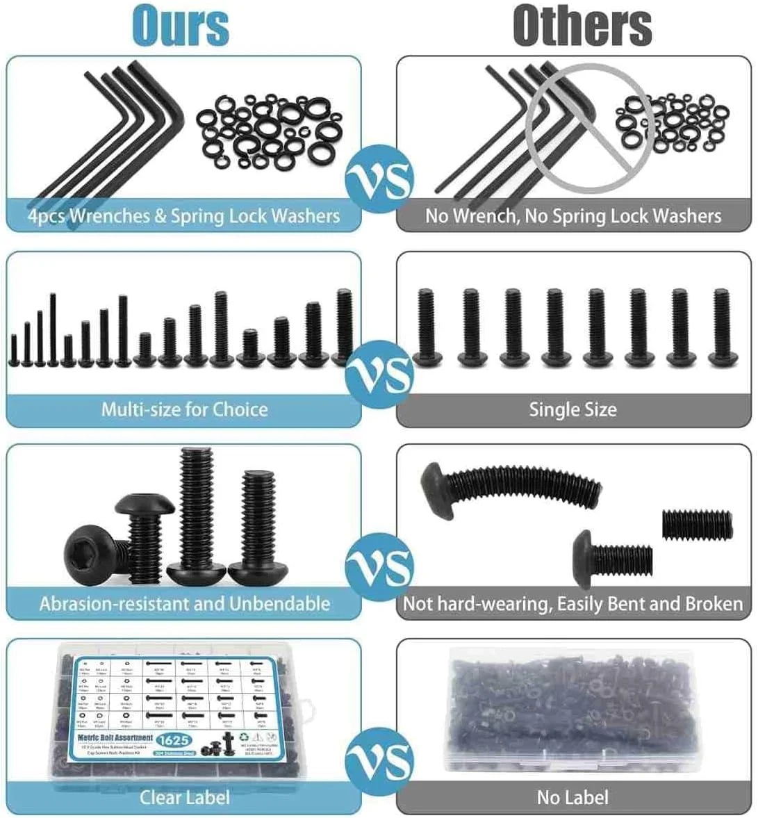 مجموعه 1625 عددی مهره و پیچ M2 M3 M4 M5، پیچ و مهره های فولادی کربنی با سر سوکت شش گوش، کیت متنوع پیچ و مهره های ماشین با 4 عدد آچار آلن