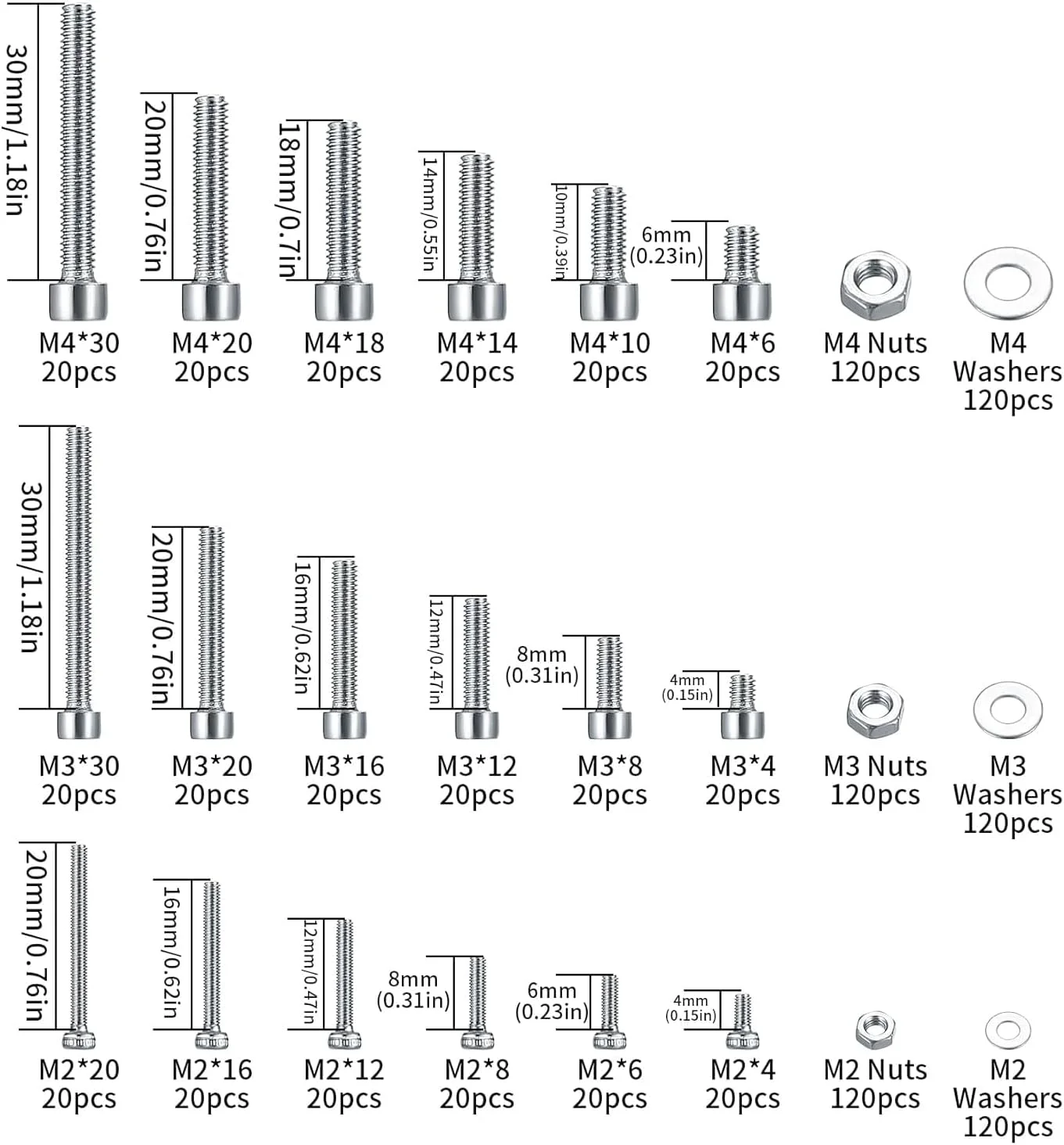 مجموعه پیچ، مهره و واشر 1080 عددی Wicofen، متریک M4 M3 M2 استیل ضد زنگ، کیت پیچ های سر استوانه ای شش گوش، مجموعه پیچ و مهره های ماشینی به همراه واشر