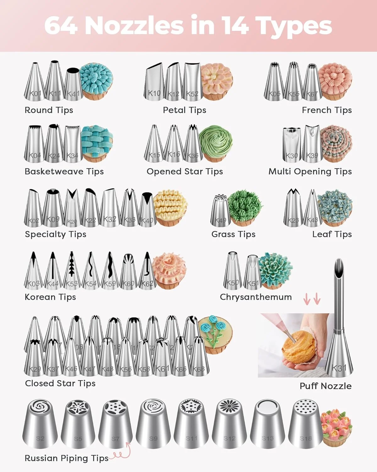 ست 158 تکه لوازم تزیین کیک Kootek شامل صفحه گردان کیک، 64 ماسوره، 52+ کیسه شیرینی پزی، کاردک های فراستینگ، تراز کننده، لیسه ها، قالب های فوندانت و سایر ابزار های تزیین کیک