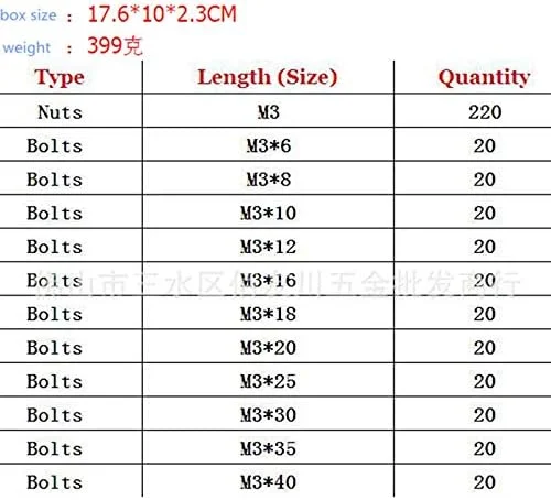 مجموعه 440 عددی پیچ و مهره M3 استیل ضد زنگ با سر شش گوش و 2 آچار آلن، یک سایز