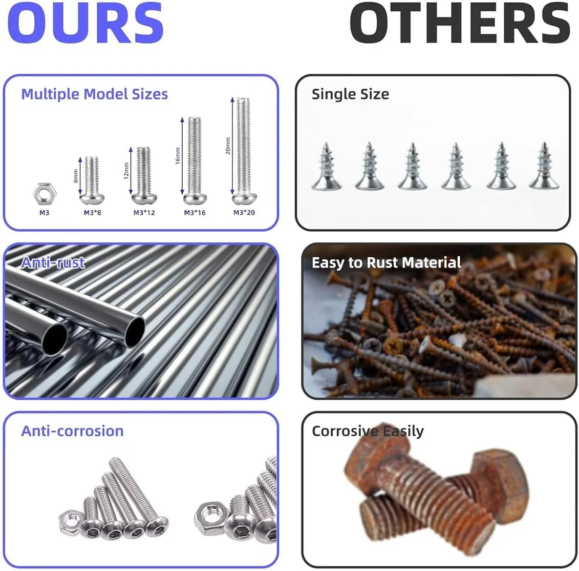 مجموعه 500 عددی پیچ و مهره استیل ضد زنگ Goodern M3-M5 با جعبه نگهداری و آچار برای ماشین آلات، ابزار دقیق، الکترونیک و موارد دیگر
