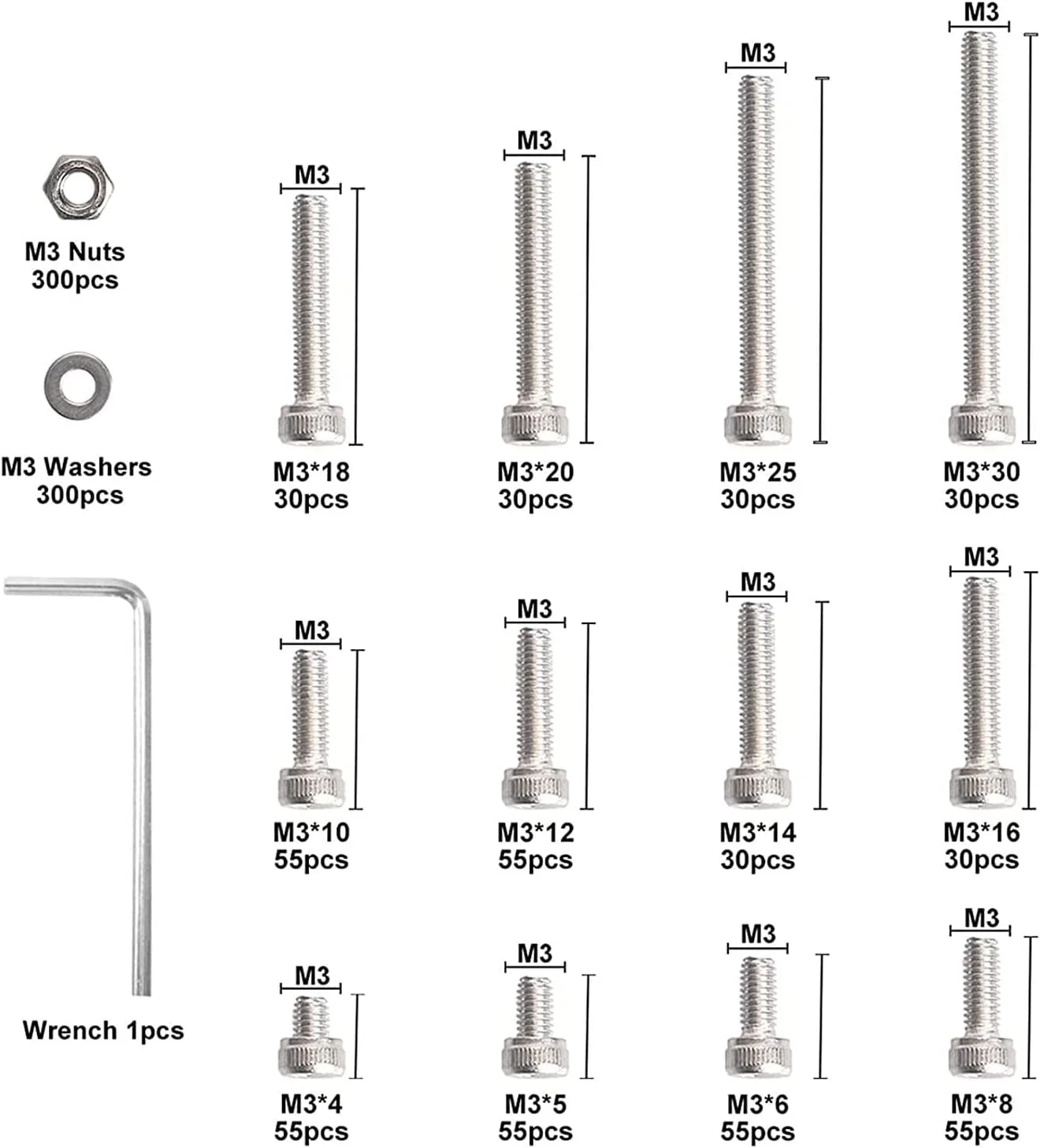 اکسفور 1110 عددی پیچ ​​و مهره استیل ضد زنگ M3، مهره قفلی و مجموعه واشرهای تخت، مجموعه پیچ و مهره دقیق متریک، با 1 عدد آچار آلن رایگان، شامل جعبه ابزار