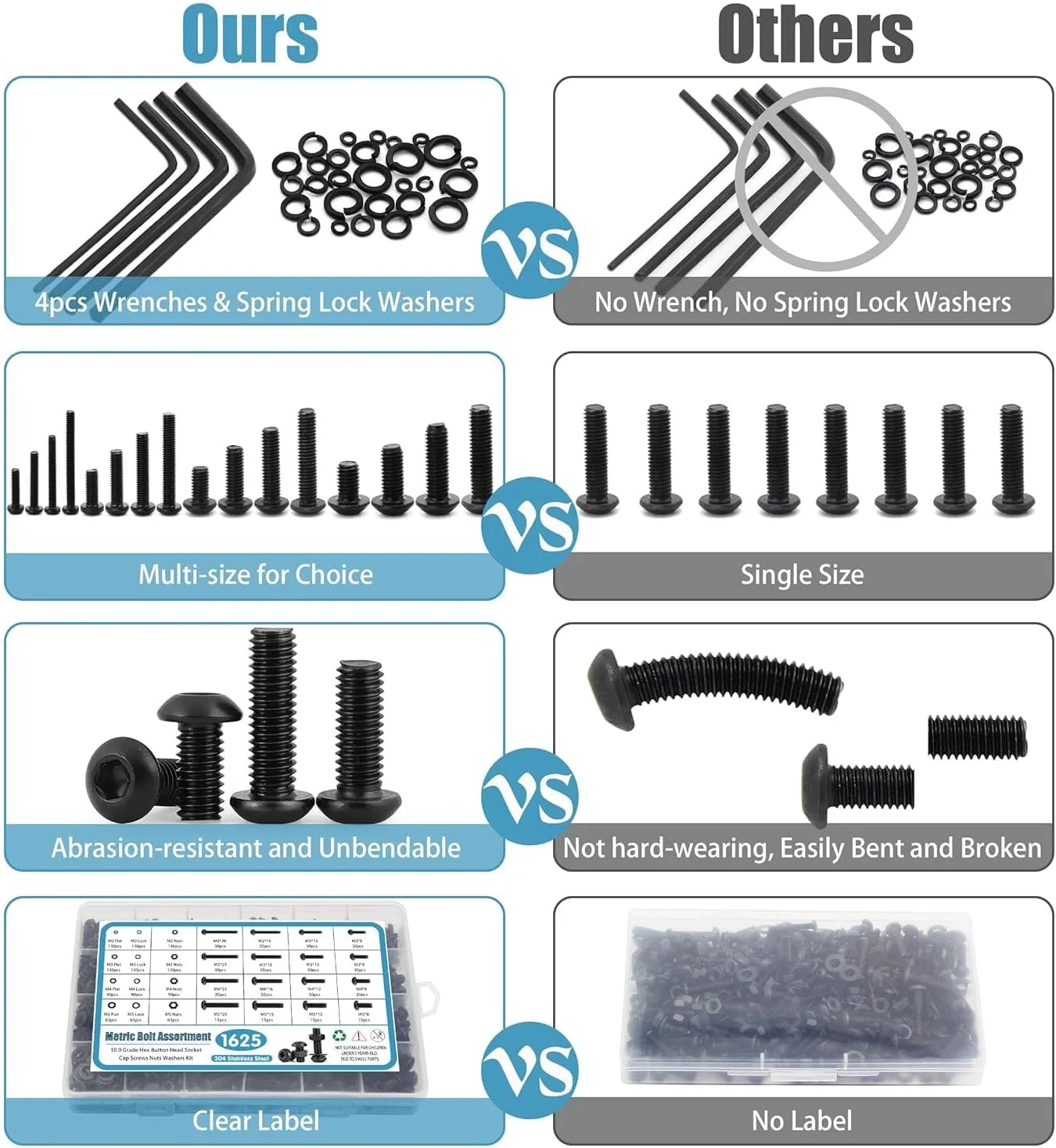 مجموعه مهره و پیچ M2 M3 M4 M5، 1625 قطعه پیچ و مهره فولادی کربنی با سر سوکت شش گوش، کیت اتصالات رزوه ای پیچ و مهره شش گوش با 4 عدد آچار آلن رایگان مجموعه مهره و پیچ M2 M3 M4 M5، 1625 قطعه پیچ و مهره فولادی کربنی با سر سوکت شش گوش، کیت اتصالات رزوه ای پیچ و مهره شش گوش با 4 عدد آچار آلن رایگان