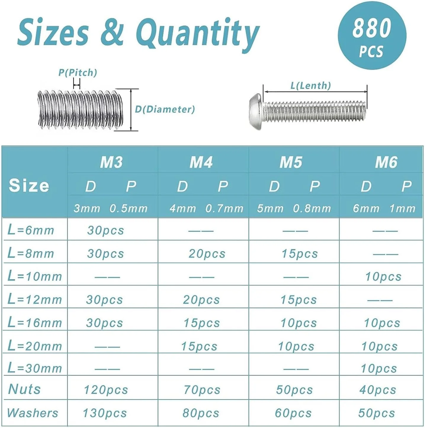 880 عدد پیچ و مهره M6 M5 M4 M3، واشر فنری و تخت، مجموعه متنوع، پیچ و مهره استیل ضد زنگ با سر دکمه ای و سوکت شش گوش، به همراه 4 عدد آچار آلن رایگان، به همراه جعبه ابزار 880 عدد پیچ و مهره M6 M5 M4 M3، واشر فنری و تخت، مجموعه متنوع، پیچ و مهره استیل ضد زنگ با سر دکمه ای و سوکت شش گوش، به همراه 4 عدد آچار آلن رایگان، به همراه جعبه ابزار