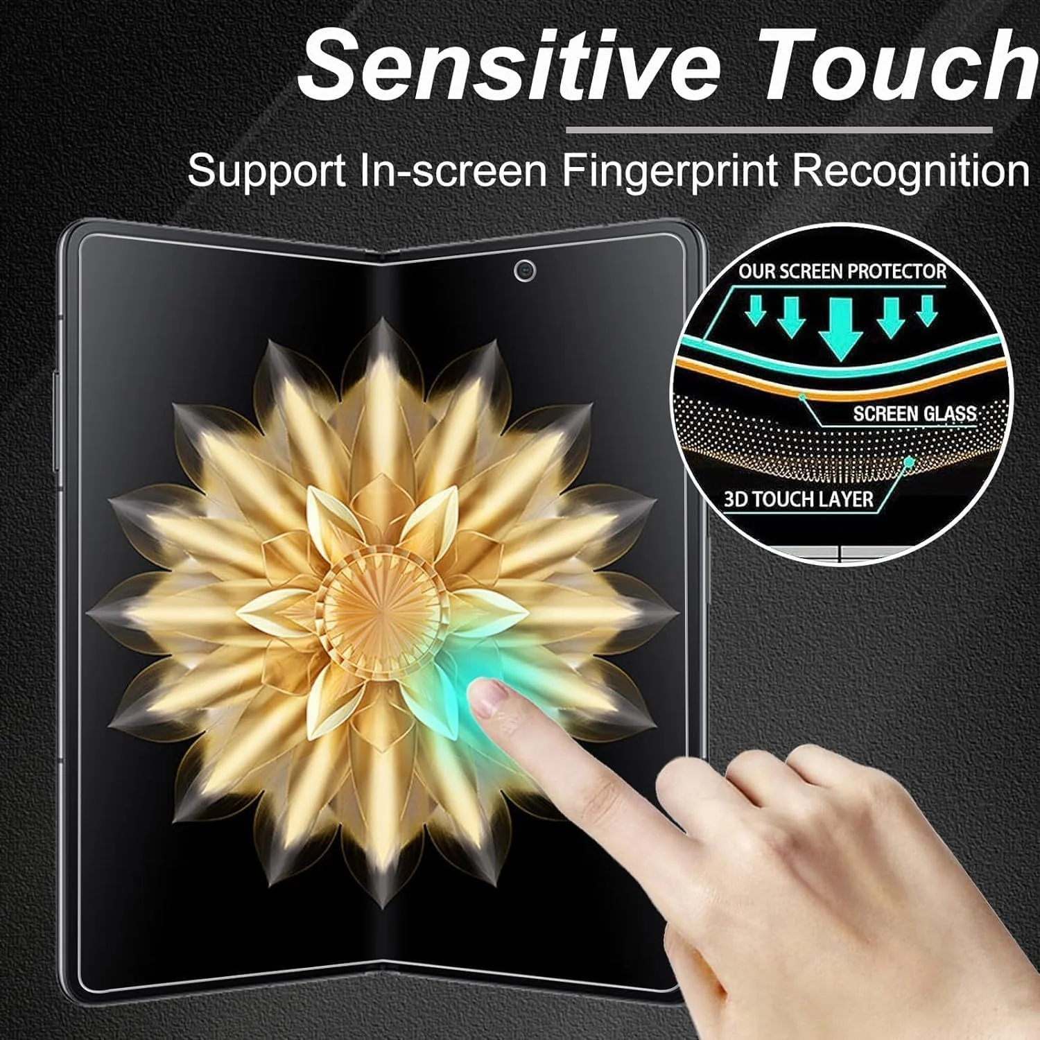 محافظ صفحه نمایش SCAUA (2+2+2 عددی) سازگار با گوشی Honor Magic V2 5G، شامل 2 عدد محافظ صفحه نمایش داخلی، 2 عدد محافظ صفحه نمایش خارجی و محافظ لنز دوربین، ضد خش، حساسیت بالا، محافظ هیدروژل TPU نرم و انعطاف پذیر HD