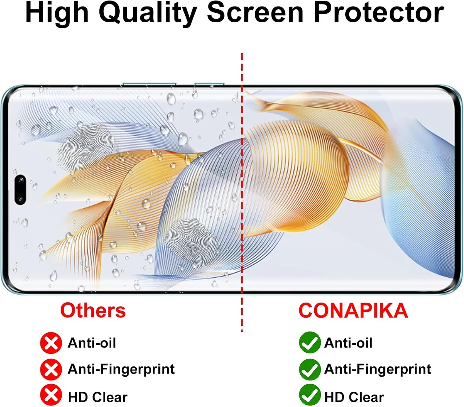 محافظ صفحه نمایش CONAPIKA برای گوشی آنر 90، بسته 2 عددی شیشه حرارت دیده شفاف HD ضد خش [سازگار با شناسه اثر انگشت] پوشش کامل محافظ ضد روغن