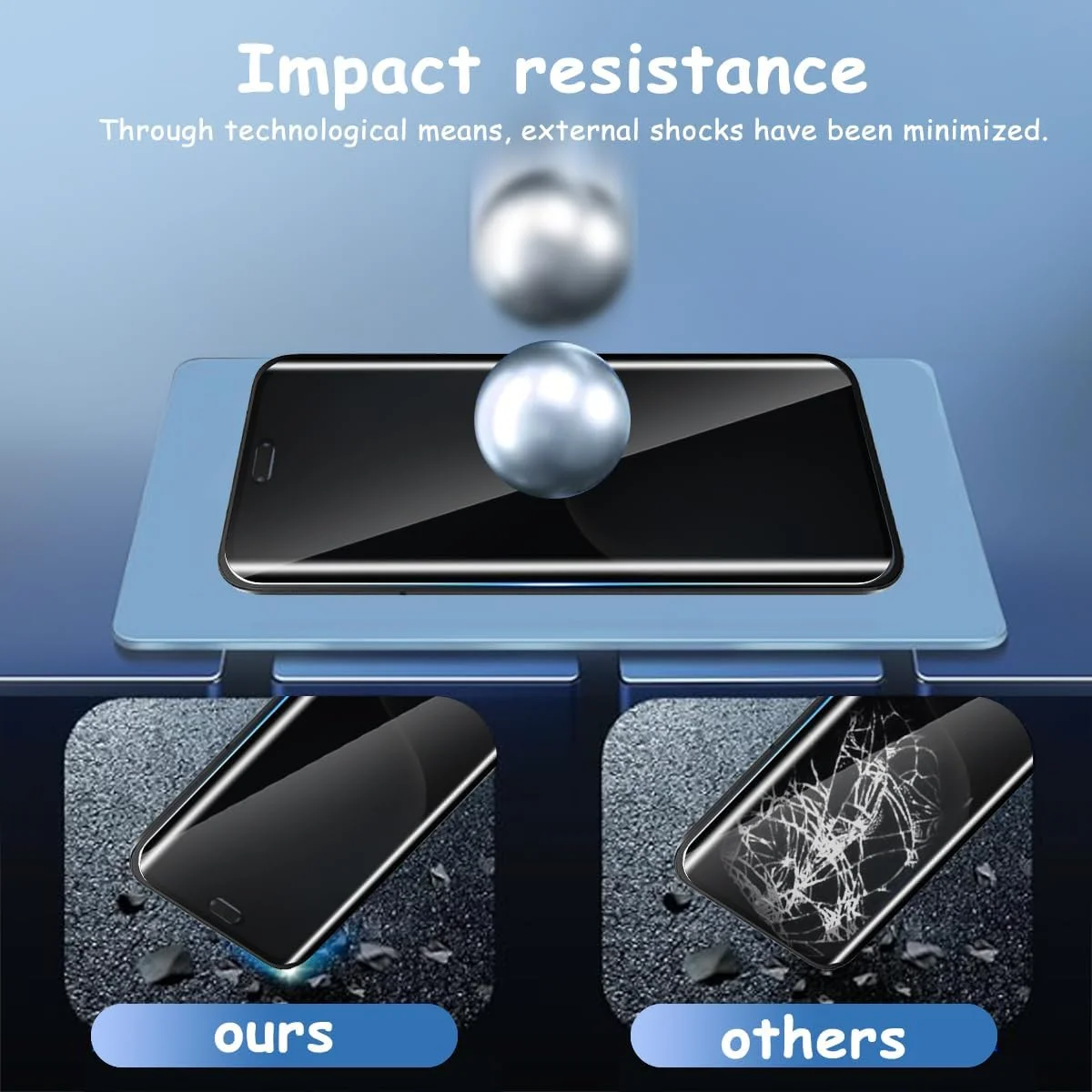 محافظ صفحه نمایش شیشه ای حرارت دیده Yonntmmi برای گوشی آنر مجیک 7 پرو، ضد جاسوسی، 2 عدد + 1 عدد محافظ لنز دوربین عقب، سختی 9H، ضد خش، بدون حباب، پوشش کامل سه بعدی برای آنر مجیک 7 پرو محافظ صفحه نمایش شیشه ای حرارت دیده Yonntmmi برای گوشی آنر مجیک 7 پرو، ضد جاسوسی، 2 عدد + 1 عدد محافظ لنز دوربین عقب، سختی 9H، ضد خش، بدون حباب، پوشش کامل سه بعدی برای آنر مجیک 7 پرو