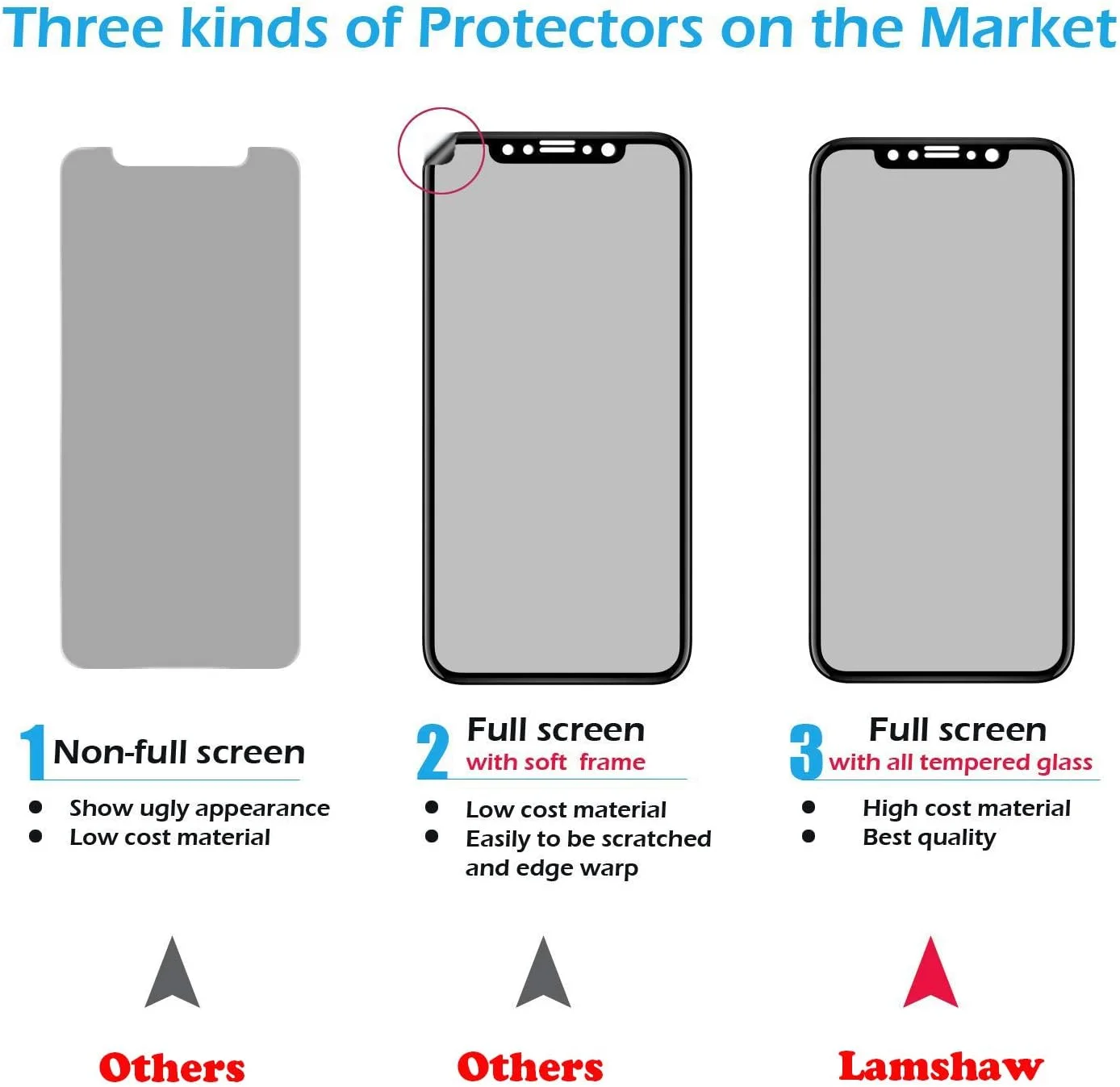 محافظ صفحه نمایش حریم خصوصی Lvbu سازگار با هوآوی آنر 8X، محافظ صفحه نمایش شیشه ای حرارت دیده ضد جاسوسی و ضد دید برای هوآوی آنر 8X (مشکی) محافظ صفحه نمایش حریم خصوصی Lvbu سازگار با هوآوی آنر 8X، محافظ صفحه نمایش شیشه ای حرارت دیده ضد جاسوسی و ضد دید برای هوآوی آنر 8X (مشکی)