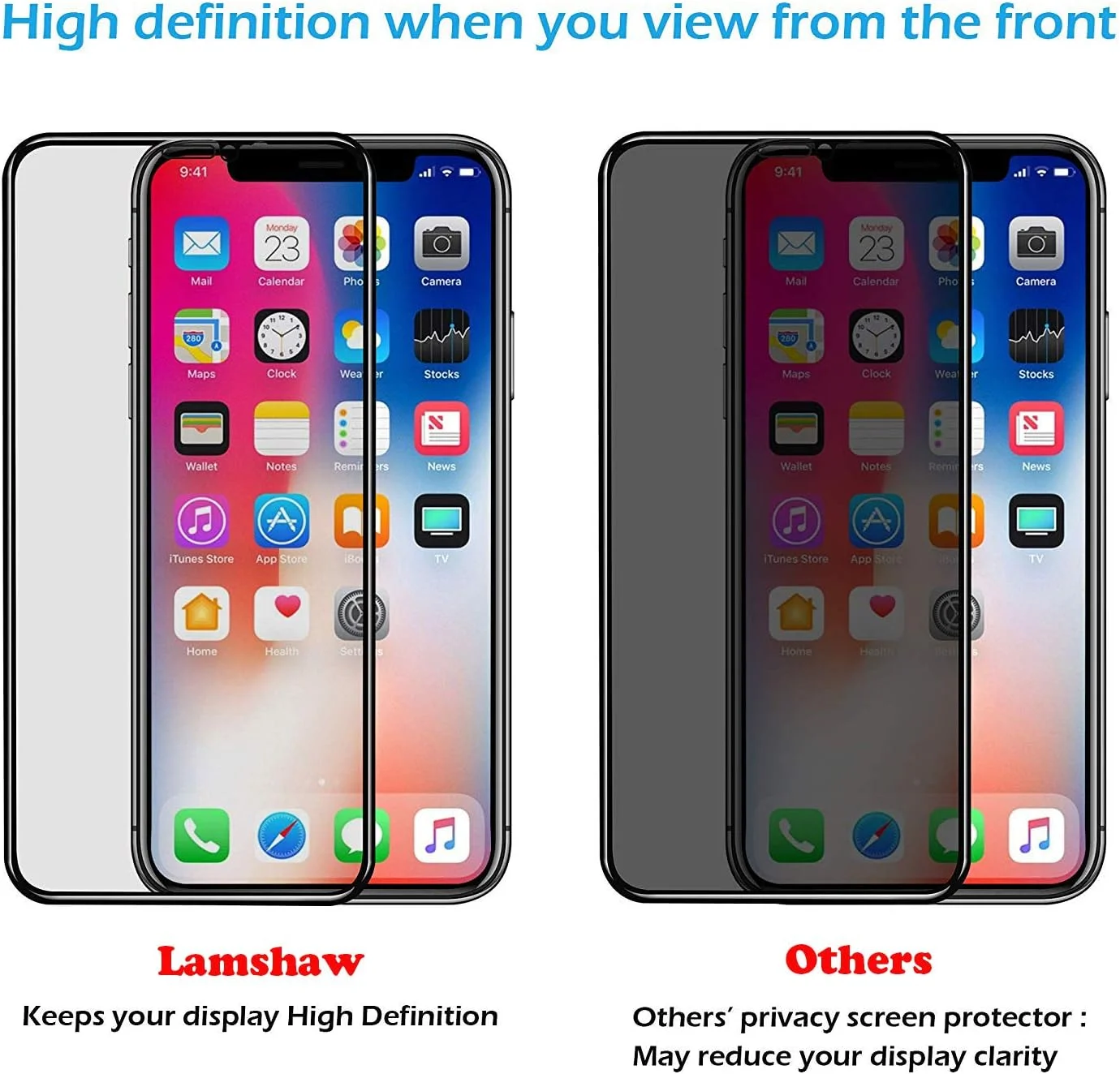 محافظ صفحه نمایش حریم خصوصی Lvbu سازگار با هوآوی آنر 8X، محافظ صفحه نمایش شیشه ای حرارت دیده ضد جاسوسی و ضد دید برای هوآوی آنر 8X (مشکی) محافظ صفحه نمایش حریم خصوصی Lvbu سازگار با هوآوی آنر 8X، محافظ صفحه نمایش شیشه ای حرارت دیده ضد جاسوسی و ضد دید برای هوآوی آنر 8X (مشکی)