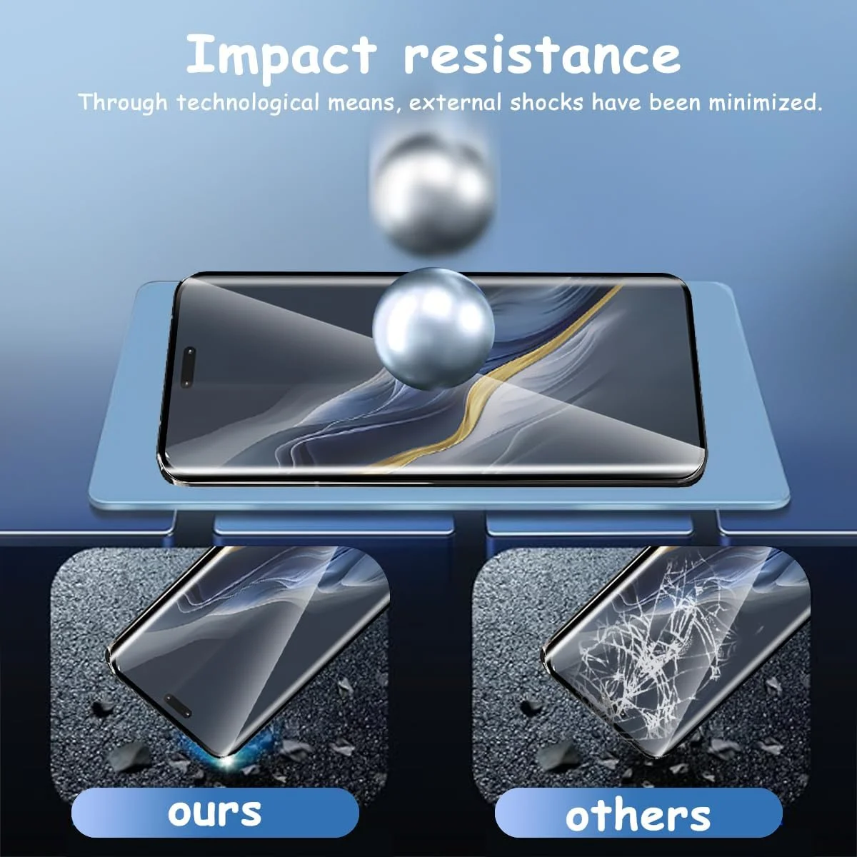 محافظ صفحه نمایش Yonntmmi برای گوشی Honor Magic 6 Pro، بسته 3 عددی محافظ صفحه نمایش شیشه ای با 1 عدد محافظ لنز دوربین، لبه های خمیده سه بعدی، سختی 9H، محافظ صفحه نمایش شیشه ای مقاوم در برابر خراش