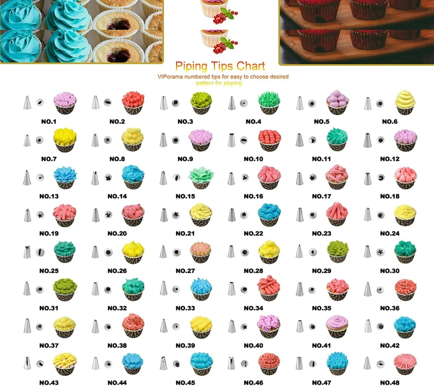 مجموعه 106 تکه لوازم تزئین کیک CakeDecor با صفحه گردان استیل، ابزارهای خامه DIY شامل ماسوره های آیسینگ، کیسه های شیرینی پزی، لیسک ها، کاردک ها، میخ گل و موارد دیگر مجموعه 106 تکه لوازم تزئین کیک CakeDecor با صفحه گردان استیل، ابزارهای خامه DIY شامل ماسوره های آیسینگ، کیسه های شیرینی پزی، لیسک ها، کاردک ها، میخ گل و موارد دیگر