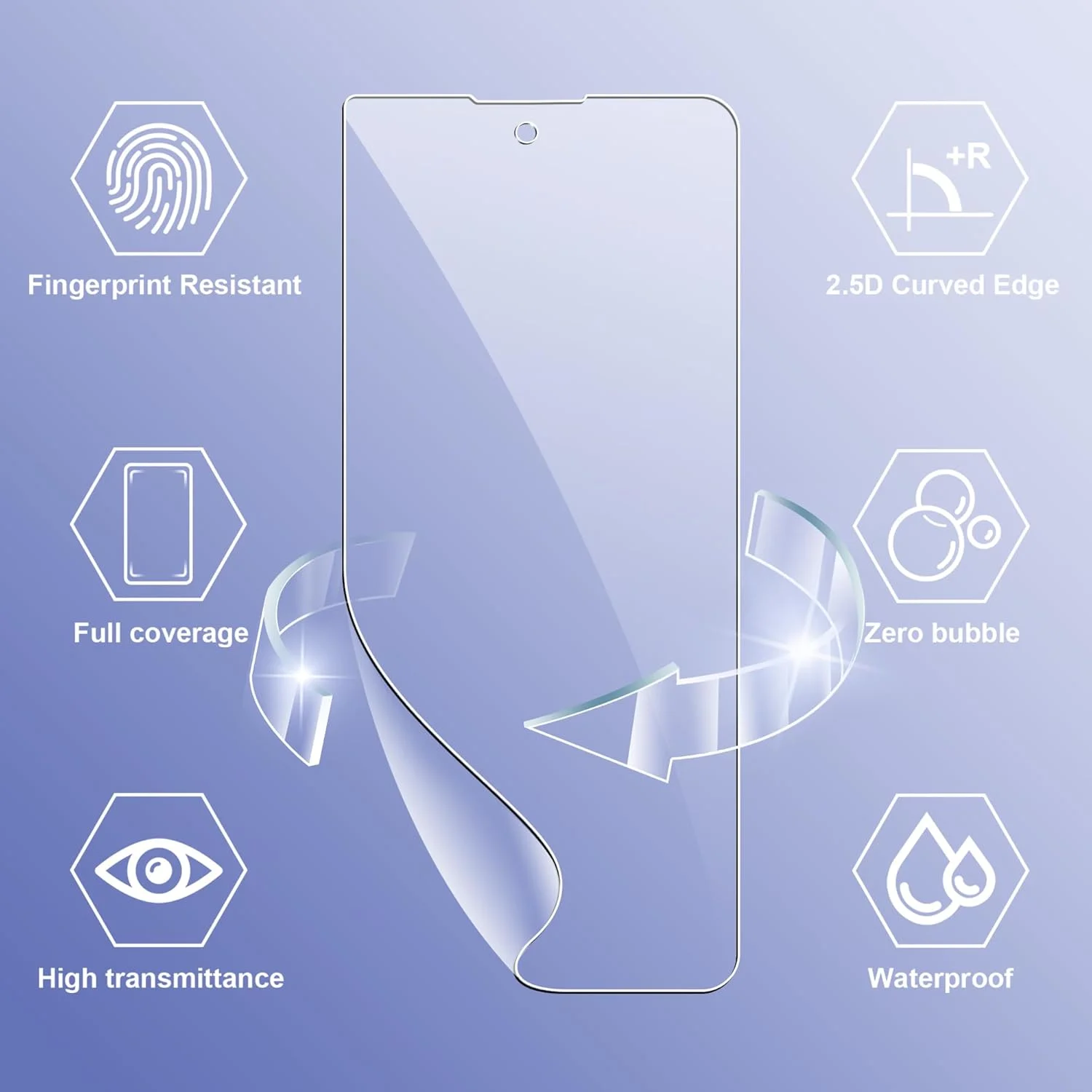 محافظ صفحه نمایش شیشه ای حرارت دیده CAUHENYEE برای گوشی آنر مجیک V5، [2+2+2] محافظ صفحه نمایش داخلی و خارجی + محافظ دوربین شیشه ای حرارت دیده، فیلم هیدروژل، ضد خش