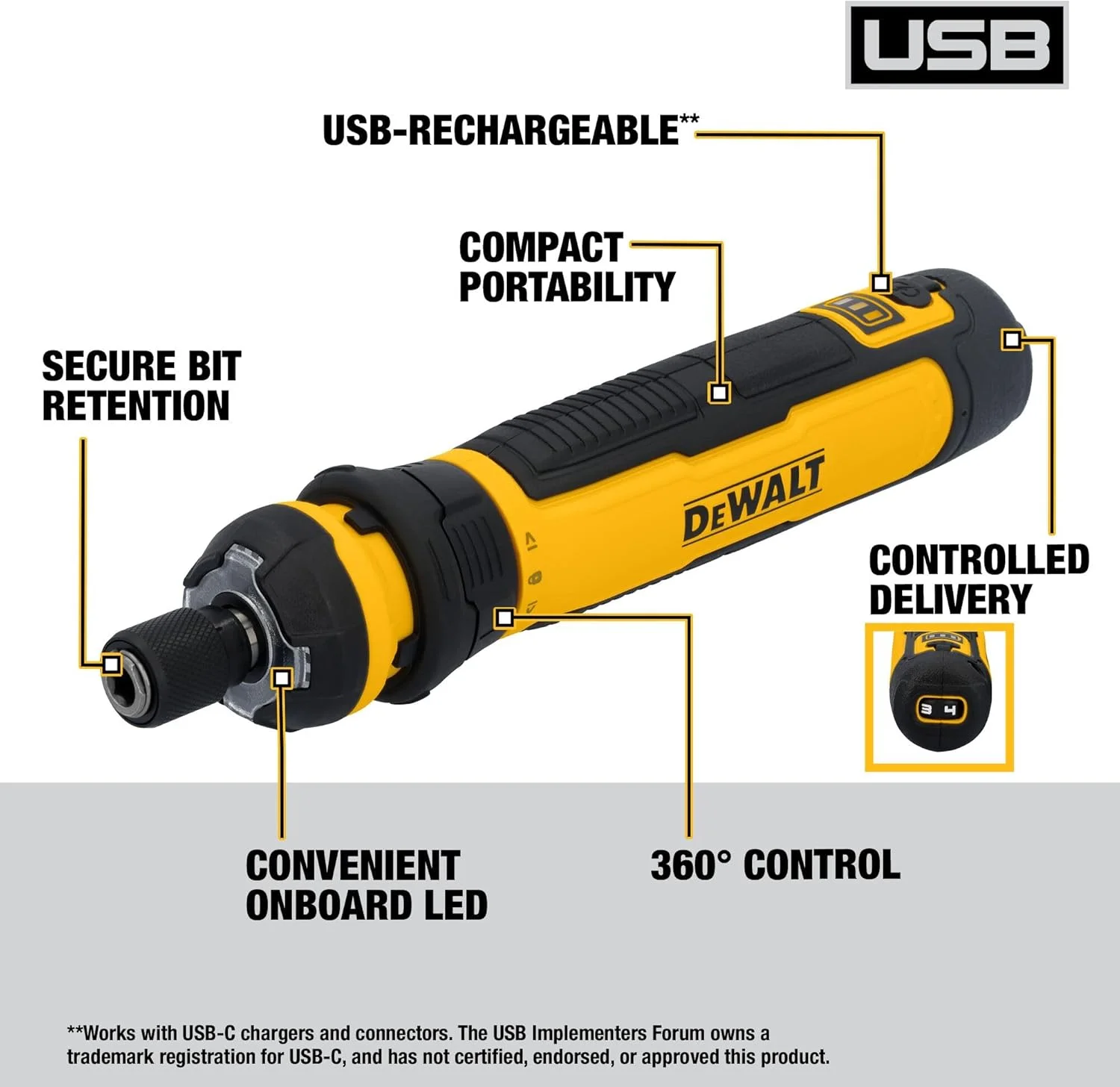 پیچ گوشتی شارژی DEWALT با کنترل FLEXDRIVE و سری پیچ گوشتی (DWHT66719) پیچ گوشتی شارژی DEWALT با کنترل FLEXDRIVE و سری پیچ گوشتی (DWHT66719)