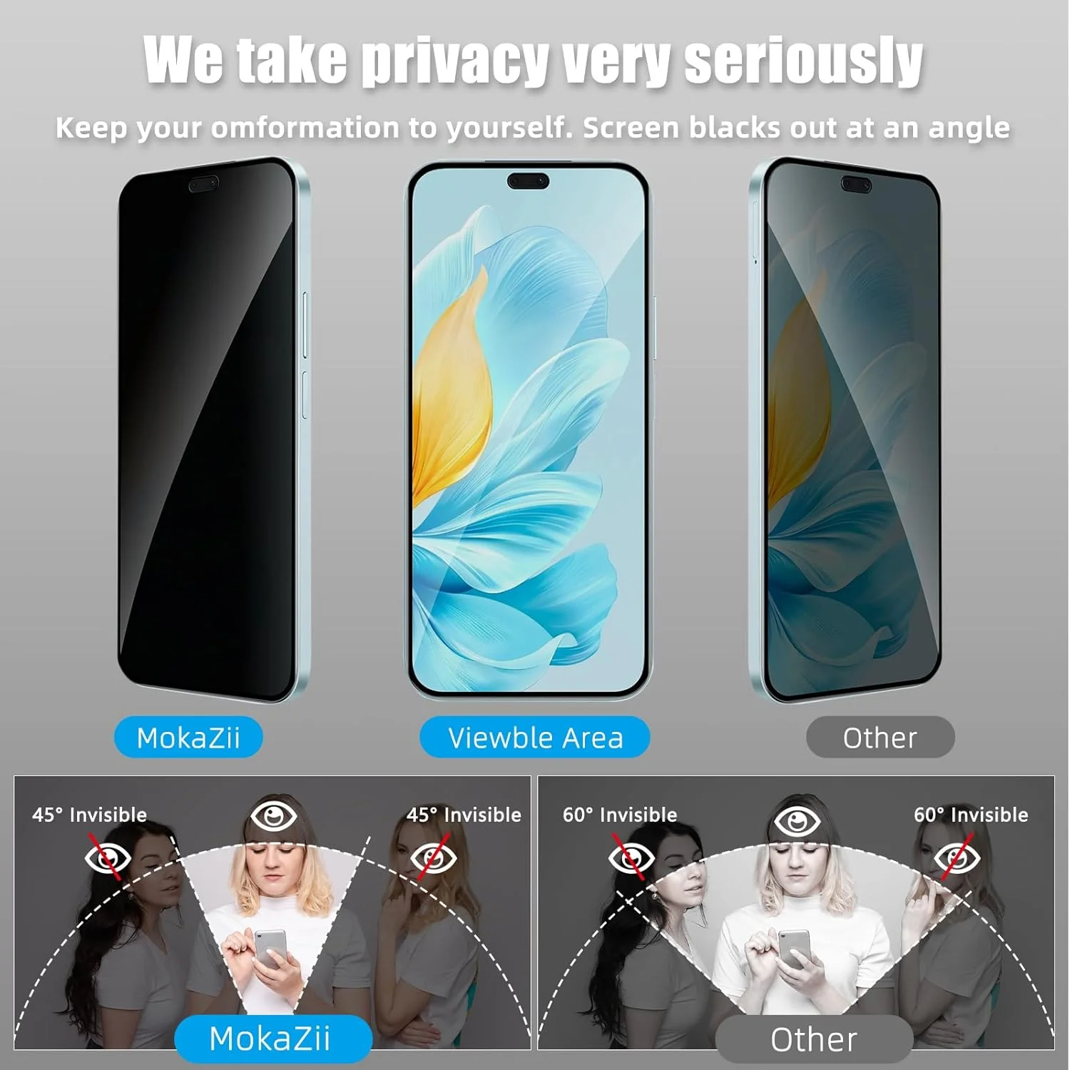 محافظ صفحه نمایش حریم خصوصی MokaZii برای گوشی Honor 200 Lite 5G، [2+2 تکه] محافظ صفحه نمایش دوربین + محافظ صفحه نمایش حریم خصوصی، محافظ صفحه نمایش شیشه ای حرارت دیده 9H ضد خش و ضد جاسوسی برای گوشی Honor 200 Lite 5G