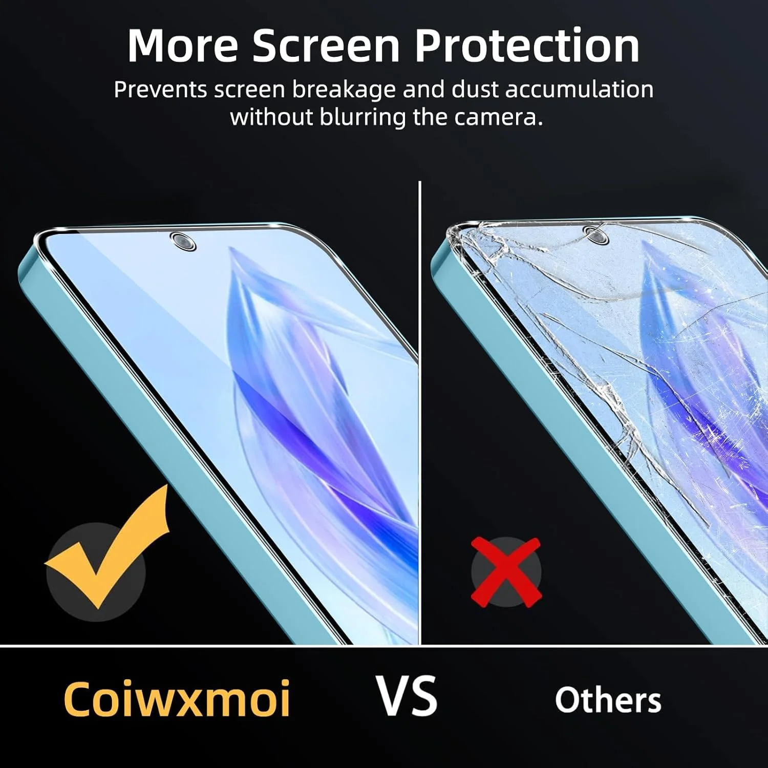 محافظ صفحه نمایش Coiwxmoi بسته 2 عددی برای گوشی Honor 90 Lite 5G، شیشه محافظ تمام صفحه با سختی 9H، محافظ صفحه نمایش فوق العاده شفاف HD، مقاوم در برابر خش، بدون حباب، شیشه حرارت دیده ضد اثر انگشت