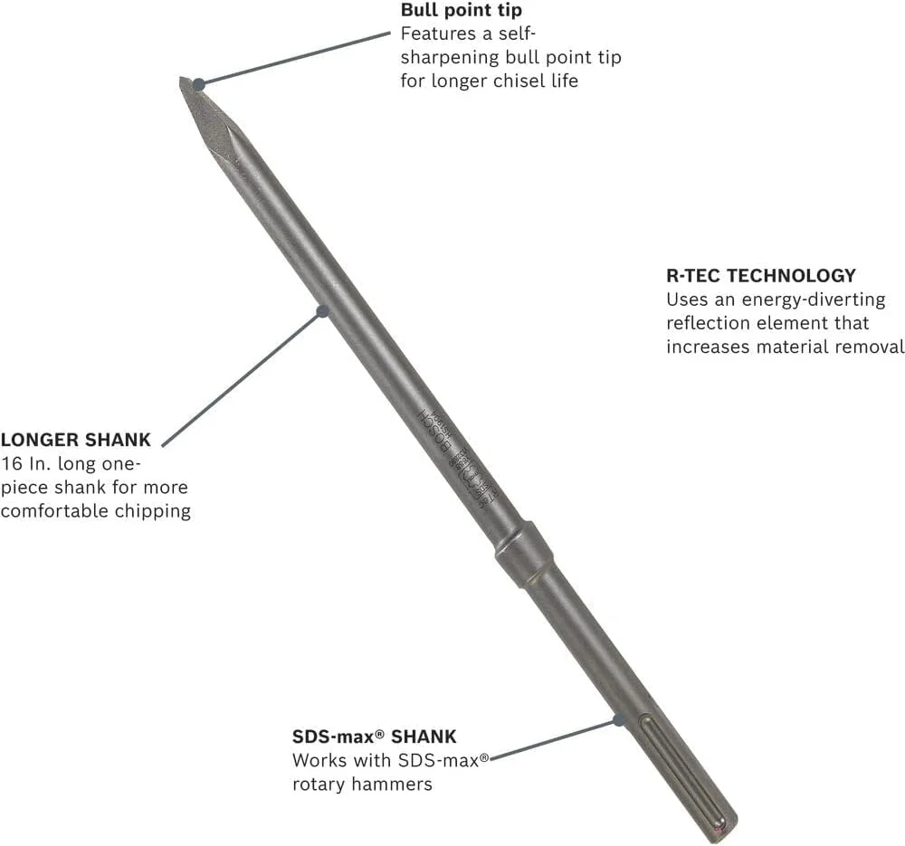 مجموعه دو عددی قلم تیز شونده خودکار بوش مدل HS19R2PK SDS-max® R-Tec مجموعه دو عددی قلم تیز شونده خودکار بوش مدل HS19R2PK SDS-max® R-Tec