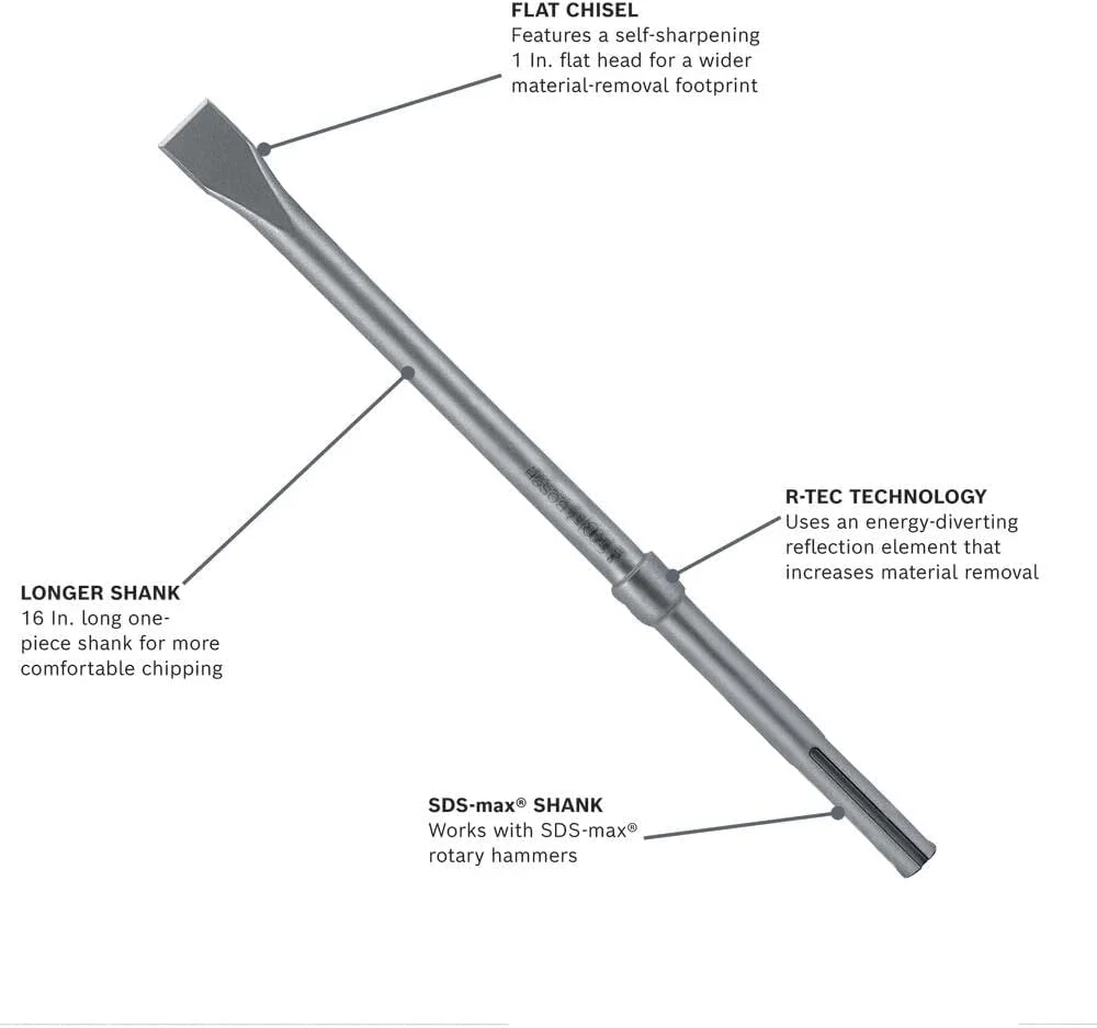 مجموعه دو عددی قلم تیز شونده خودکار بوش مدل HS19R2PK SDS-max® R-Tec مجموعه دو عددی قلم تیز شونده خودکار بوش مدل HS19R2PK SDS-max® R-Tec