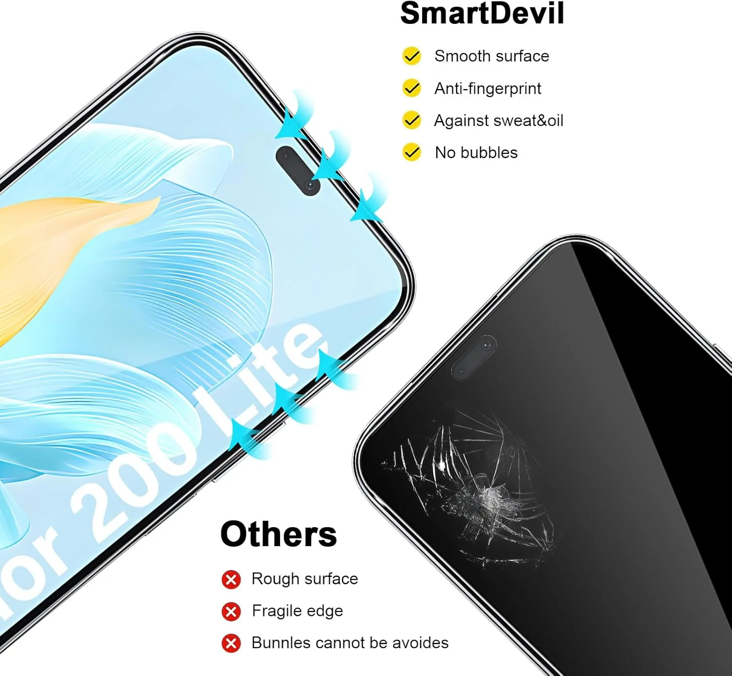 محافظ صفحه نمایش شیشه ای حرارت دیده TUTUO [بسته 2+2] سازگار با HONOR 200 Lite + محافظ لنز دوربین، سختی 9H HD [بدون حباب][ضد خش] فیلم شیشه ای حرارت دیده شفاف