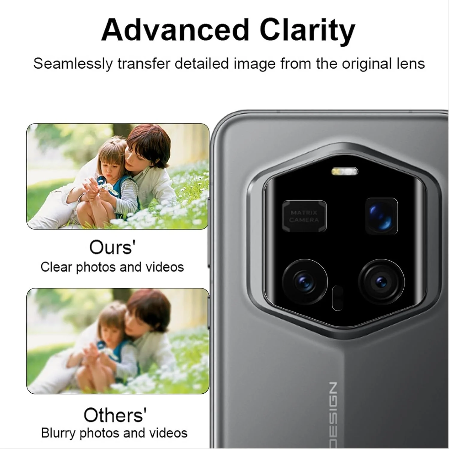 GIOPUEY بسته 2 عددی محافظ دوربین [محافظت کامل] سازگار با Honor Magic 7 RSR، محافظ صفحه نمایش شیشه ای HD [ضد اثر انگشت] محافظ دوربین برای Honor Magic 7 RSR