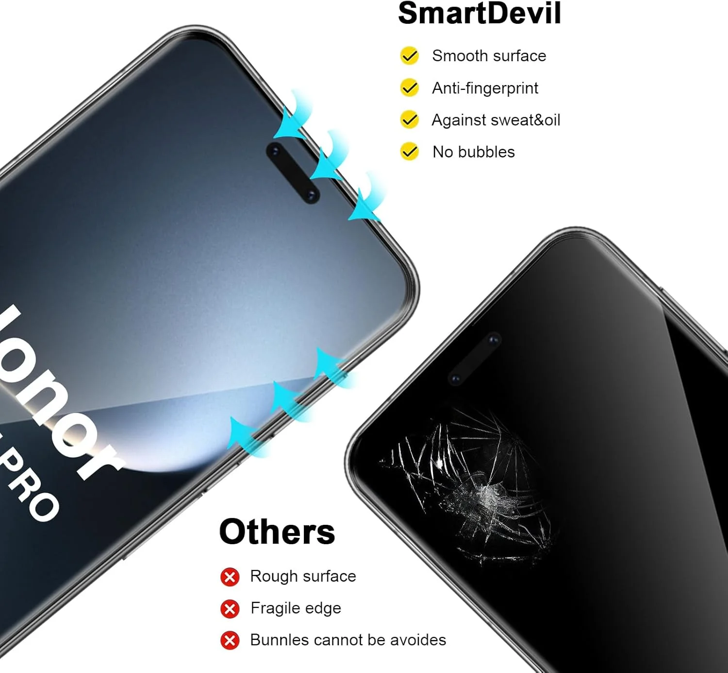 محافظ صفحه نمایش TUTUO سازگار با گوشی آنر مجیک 7 پرو / Magic7 Pro، [بسته 2+2 عددی] شیشه حرارت دیده سه بعدی + محافظ لنز دوربین، فیلم شیشه حرارت دیده شفاف HD با سختی 9H [ضد خش] [بدون حباب]