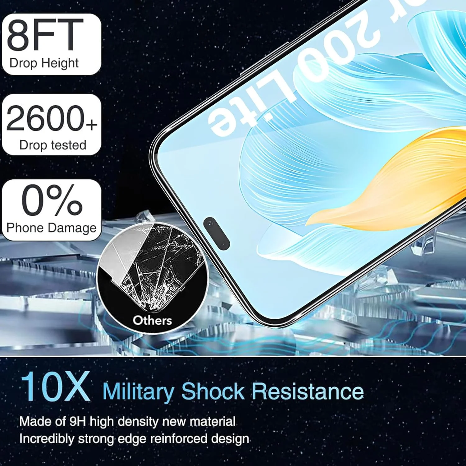 محافظ صفحه نمایش شیشه ای حرارت دیده TUTUO [بسته 2+2] سازگار با HONOR 200 Lite + محافظ لنز دوربین، سختی 9H HD [بدون حباب][ضد خش] فیلم شیشه ای حرارت دیده شفاف