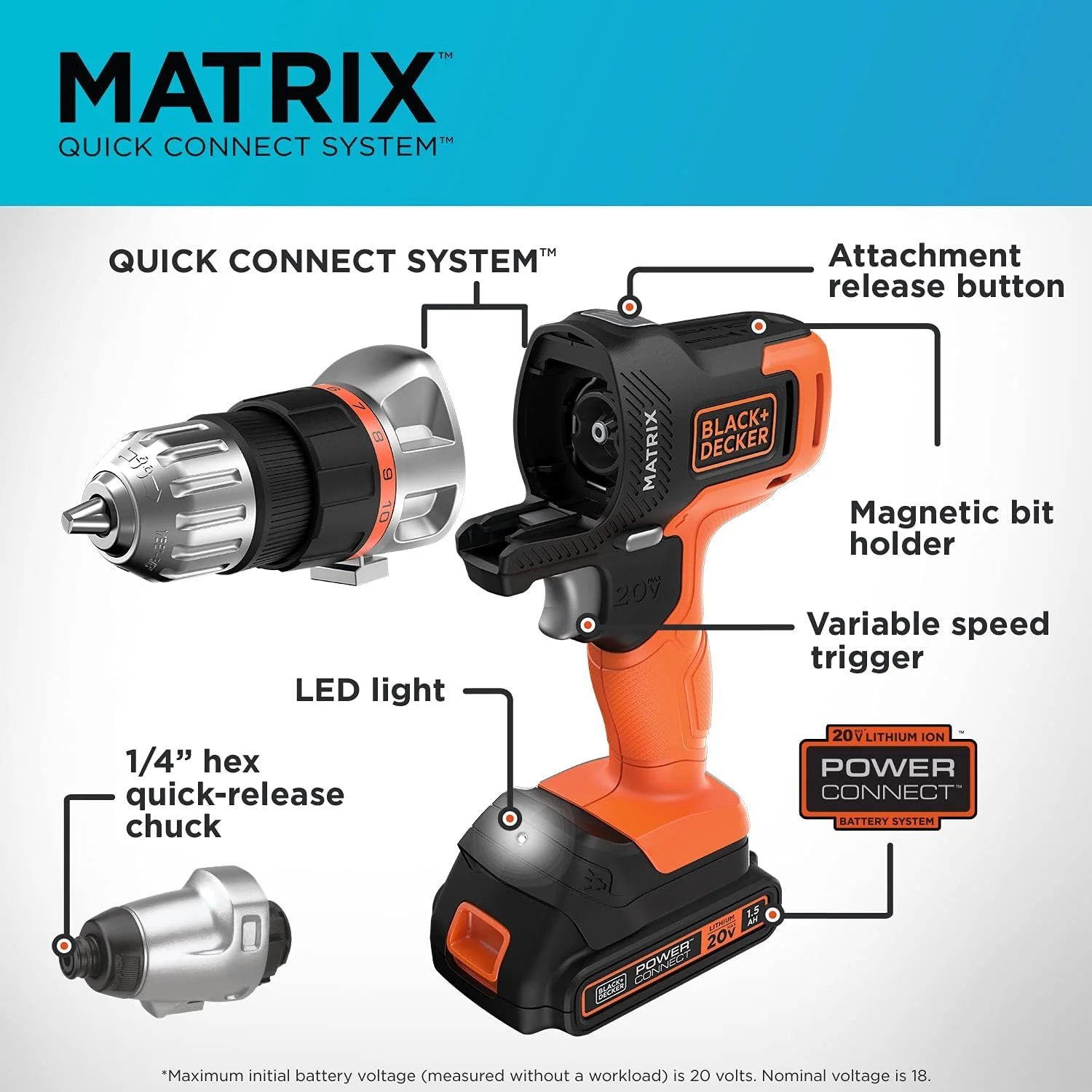 دریل بلک اند دکر 20V MAX* MATRIX™، ست ابزار ترکیبی برقی، ست 6 ابزار، ست ابزار بی سیم