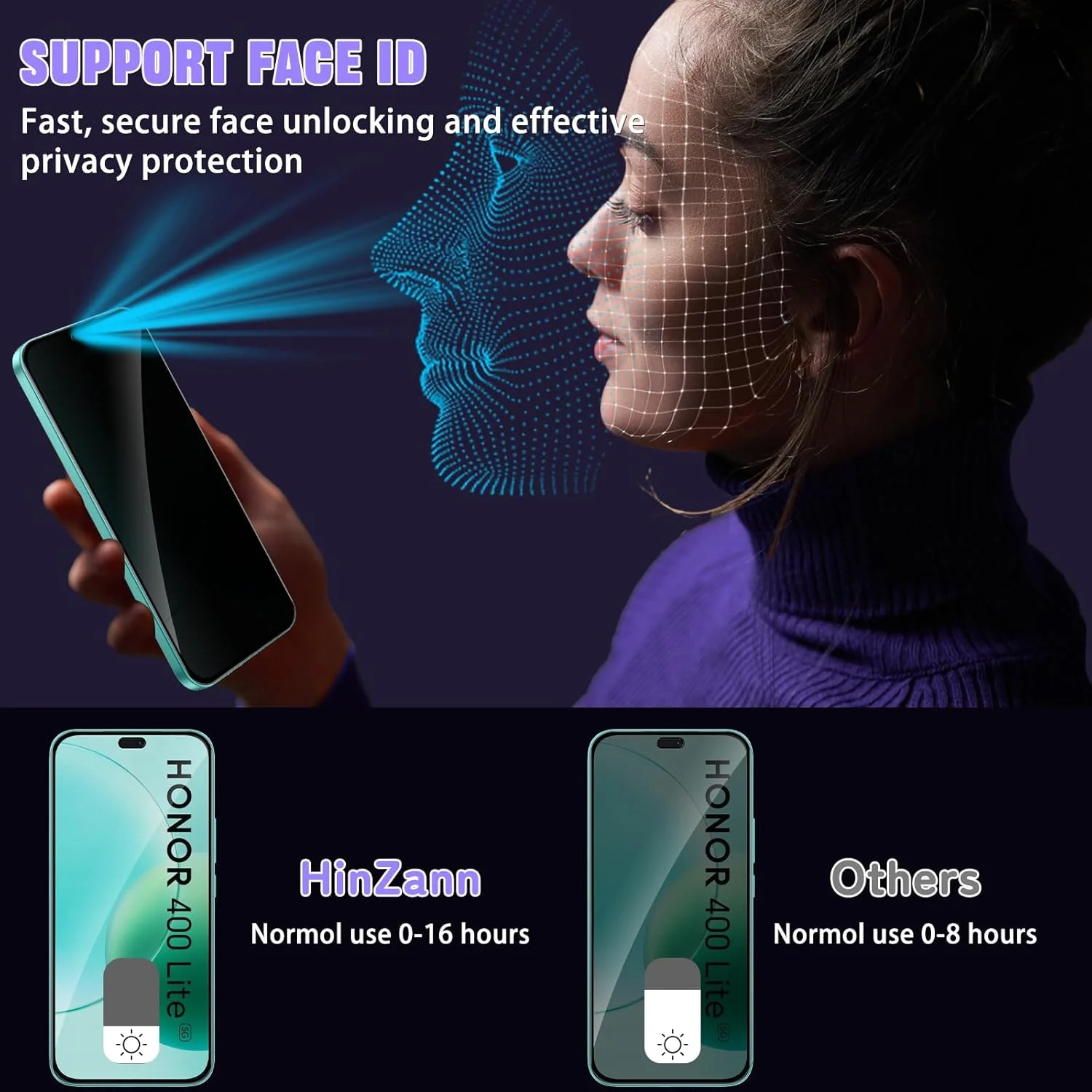 محافظ صفحه نمایش حریم خصوصی HinZann برای گوشی هوشمند Honor 400 Lite 5G، [بسته 2+2] شیشه حرارت دیده ضد جاسوسی + محافظ دوربین، سختی 9H، محافظ صفحه نمایش حریم خصوصی برای Honor 400 Lite 5G