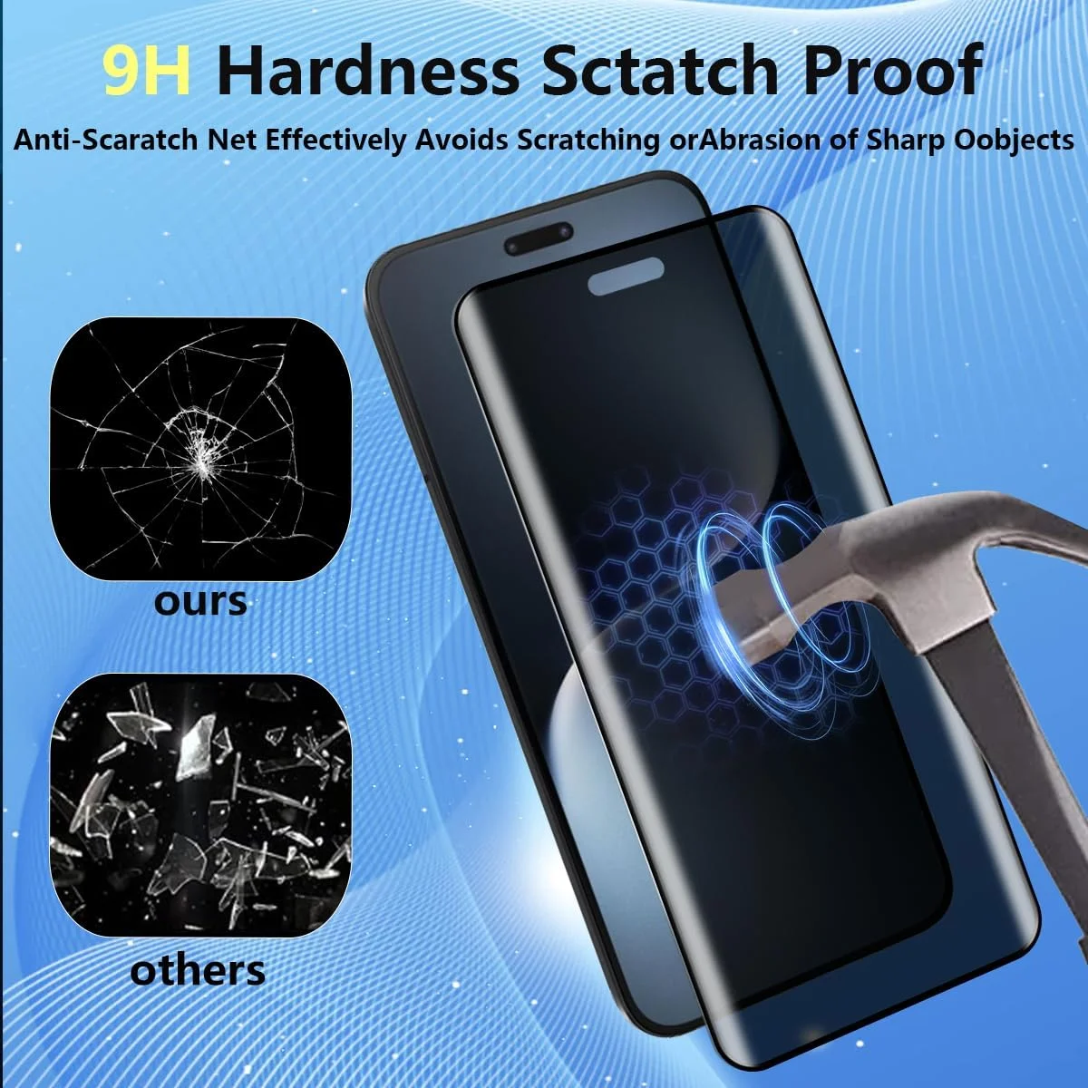 محافظ صفحه نمایش حریم خصوصی Yieehhow برای گوشی Honor Magic 7 Pro، شیشه حرارت دیده، [1 عدد] سختی 9H، شیشه محافظ ضد جاسوسی و [بسته 2 عددی] محافظ صفحه نمایش شیشه حرارت دیده محافظ دوربین برای Honor
