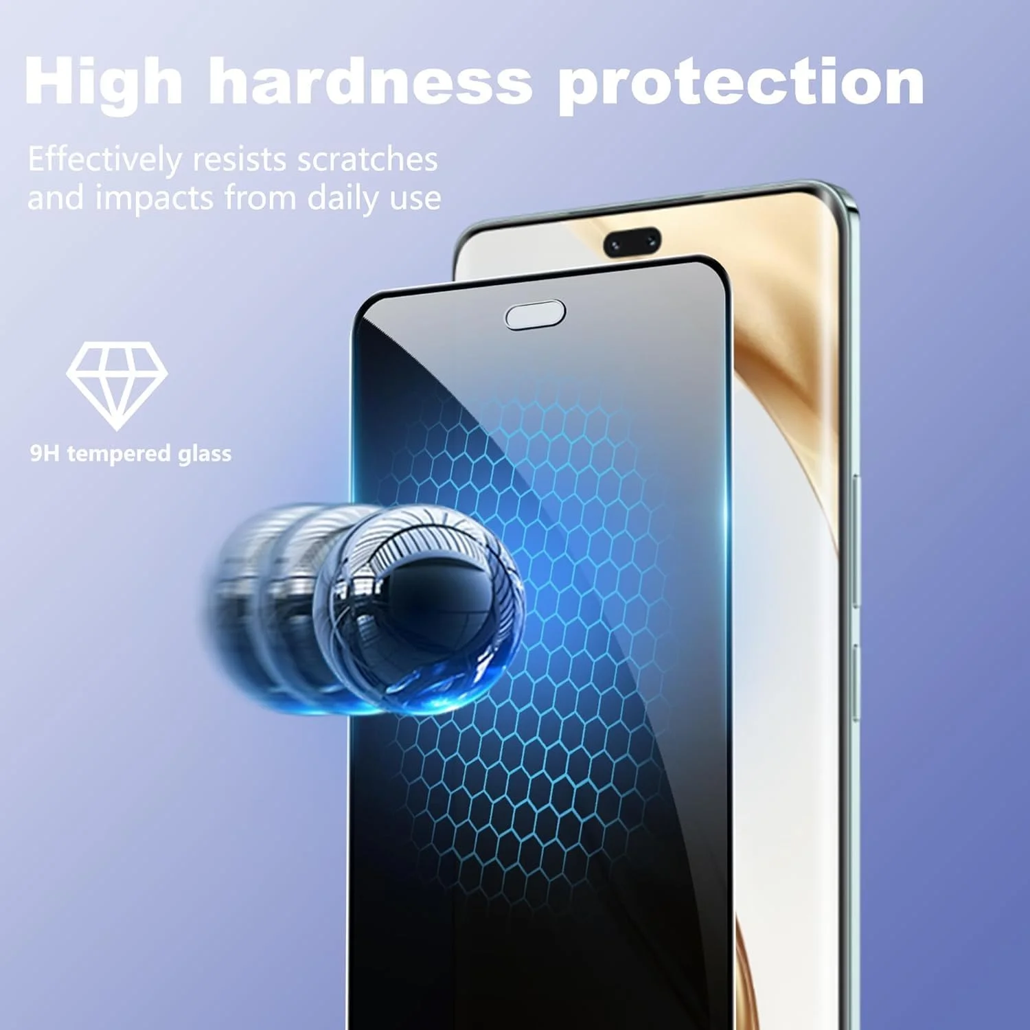 Gruattreay [2 Pack] Privacy Screen Protector Compatible with Honor 200 Pro 5G + [2 Pack] Glass Camera Lens Protector, Anti-Spy Tempered Glass Film, Anti-Scratch, Bubble-Free