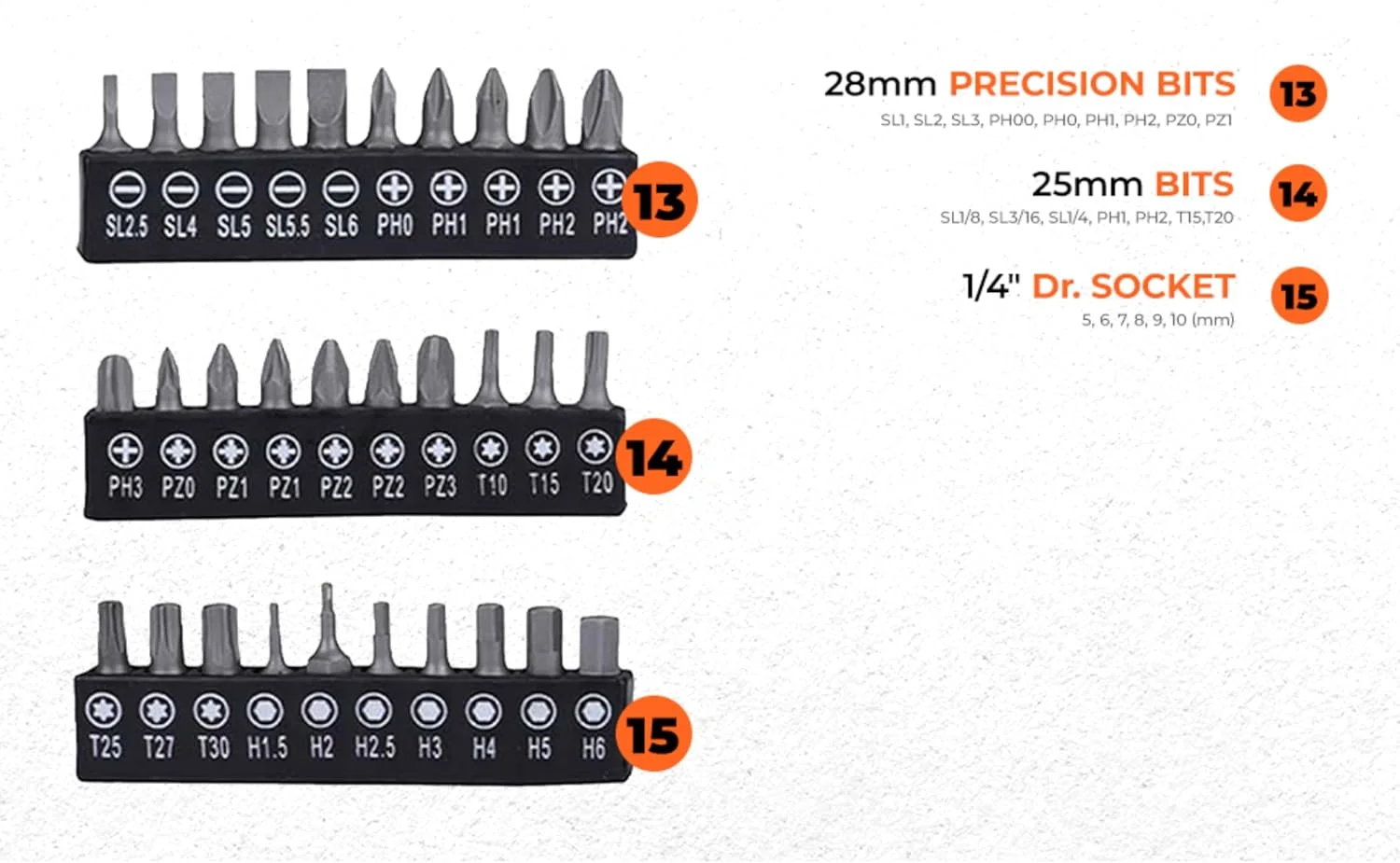 Black & Decker 126 Pieces Hand Tool Kit In Kitbox For Home Diy & Professional USe, Orange/Black - Bmt126C, 2 Years Warranty