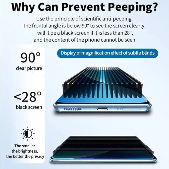محافظ صفحه نمایش حریم خصوصی شیشه ای حرارتی QIXUZENI [بسته 2+2] سازگار با Honor Magic7 Pro + محافظ لنز دوربین [سختی 9H] [پوشش کامل] [ضد اثر انگشت]