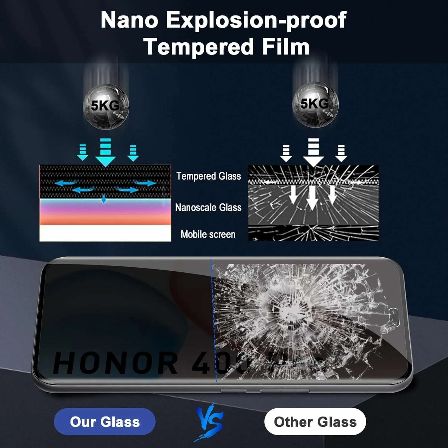 محافظ صفحه نمایش شیشه ای حریم خصوصی QIXUZENI [بسته 2 عددی] سازگار با گوشی Honor 400 Pro 5G [سختی 9H] [پوشش کامل] [ضد اثر انگشت]