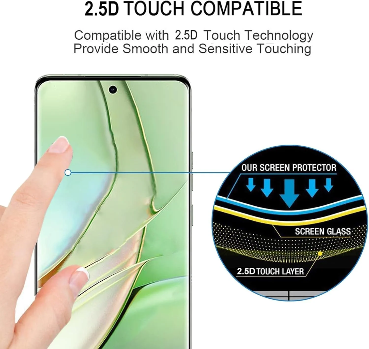 محافظ صفحه نمایش شیشه ای تمپرد پورتال ای ای Realme، ضد خرد شدن، سختی [5D]، ضد خش، سازگار با Realme C51/ Play 30Plus/30Plus/Honor X7