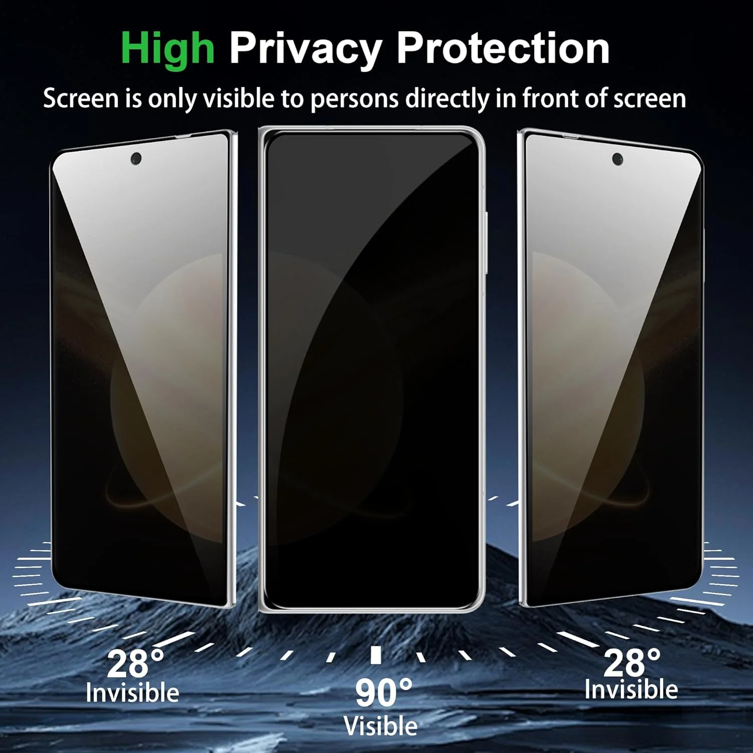 محافظ صفحه نمایش حریم خصوصی Gruattreay سازگار با Honor Magic V3 5G، [2 عدد] شیشه حرارت دیده و [2 عدد] محافظ لنز دوربین، ضد خش با سختی 9H بدون حباب