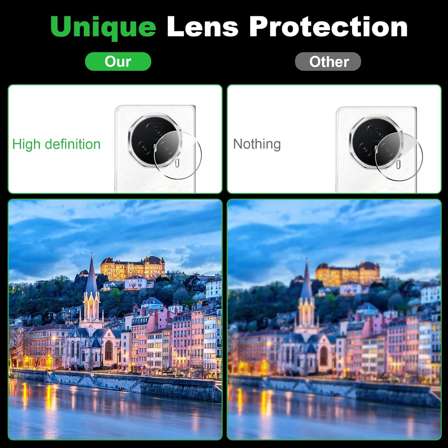 محافظ صفحه نمایش حریم خصوصی Gruattreay سازگار با Honor Magic V3 5G، [2 عدد] شیشه حرارت دیده و [2 عدد] محافظ لنز دوربین، ضد خش با سختی 9H بدون حباب