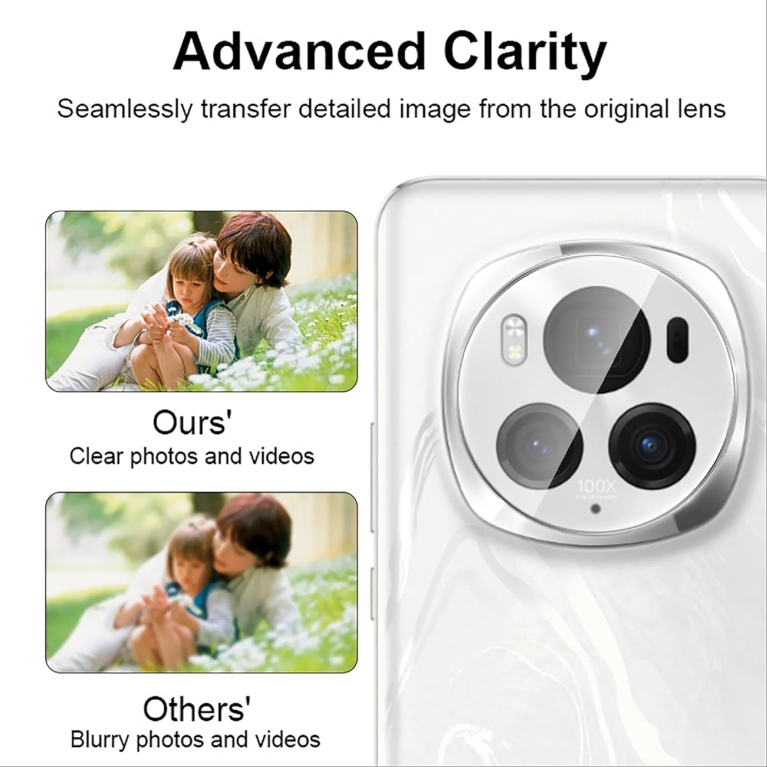 Gruattreay Compatible with Honor Magic6 Pro 5G Screen Protector, 2 Pack Flexible Screen Protector + 2 Pack Tempered Glass Camera Lens Protector, HD, Anti-Scratch Gruattreay Compatible with Honor Magic6 Pro 5G Screen Protector, 2 Pack Flexible Screen Protector + 2 Pack Tempered Glass Camera Lens Protector, HD, Anti-Scratch