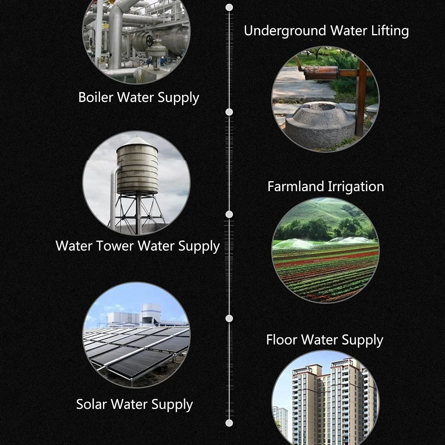 پمپ دیافراگمی، 12 ولت DC با موتور پروانه مکش تکی، پمپ سمپاش 180 وات برای RV، دریایی، تامین فشار خانگی، آبیاری کشاورزی، تامین آب دیگ بخار