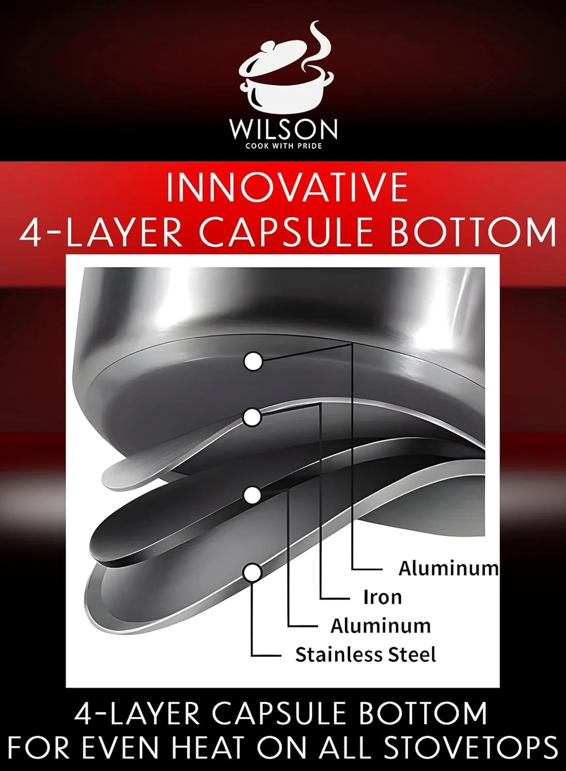 Cuisine Art Wilson Stainless Steel Cookware Set, 12-Piece, Casseroles, Saucepan, Fry Pan, Ergonomic Handles, All Cooktop Compatible, Dishwasher Safe, Durable, Stylish Kitchen Essentials Cuisine Art Wilson Stainless Steel Cookware Set, 12-Piece, Casseroles, Saucepan, Fry Pan, Ergonomic Handles, All Cooktop Compatible, Dishwasher Safe, Durable, Stylish Kitchen Essentials