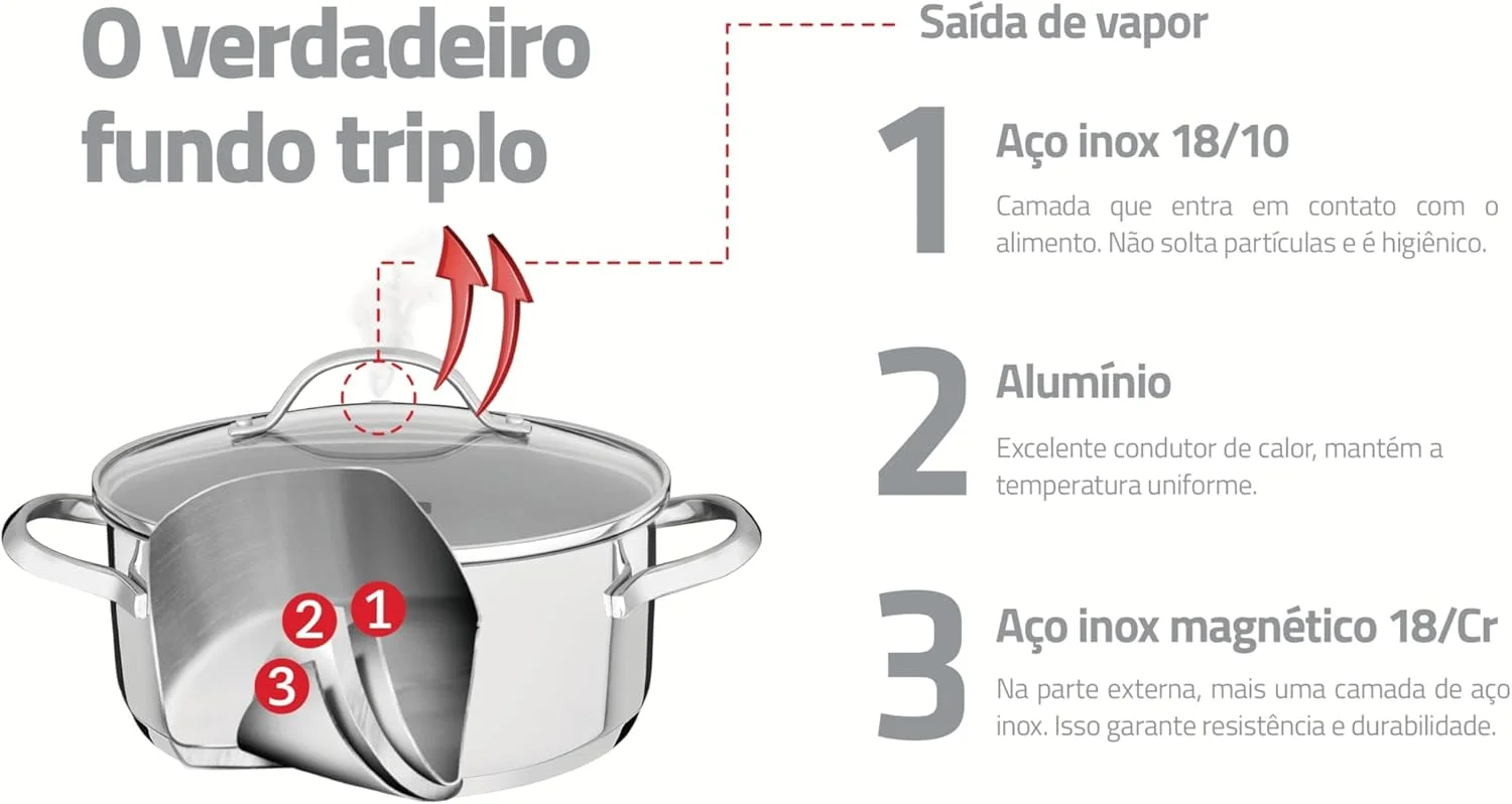ست ظروف آشپزی 7 پارچه استیل ترامونتینا مدل Una با کفه سه لایه ست ظروف آشپزی 7 پارچه استیل ترامونتینا مدل Una با کفه سه لایه