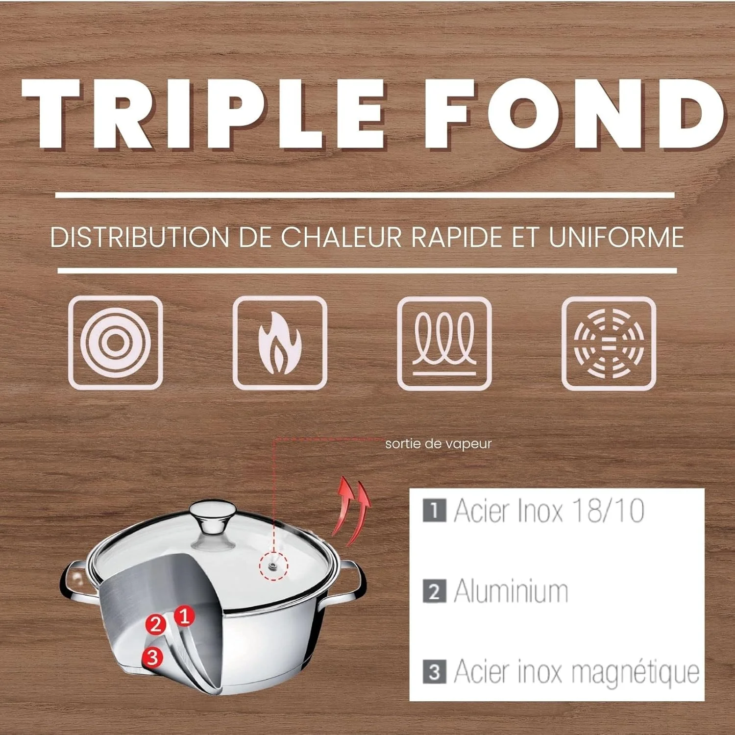 ست ظروف پخت و پز 7 پارچه استیل ترامونتینا مدل اونا با کفه سه لایه