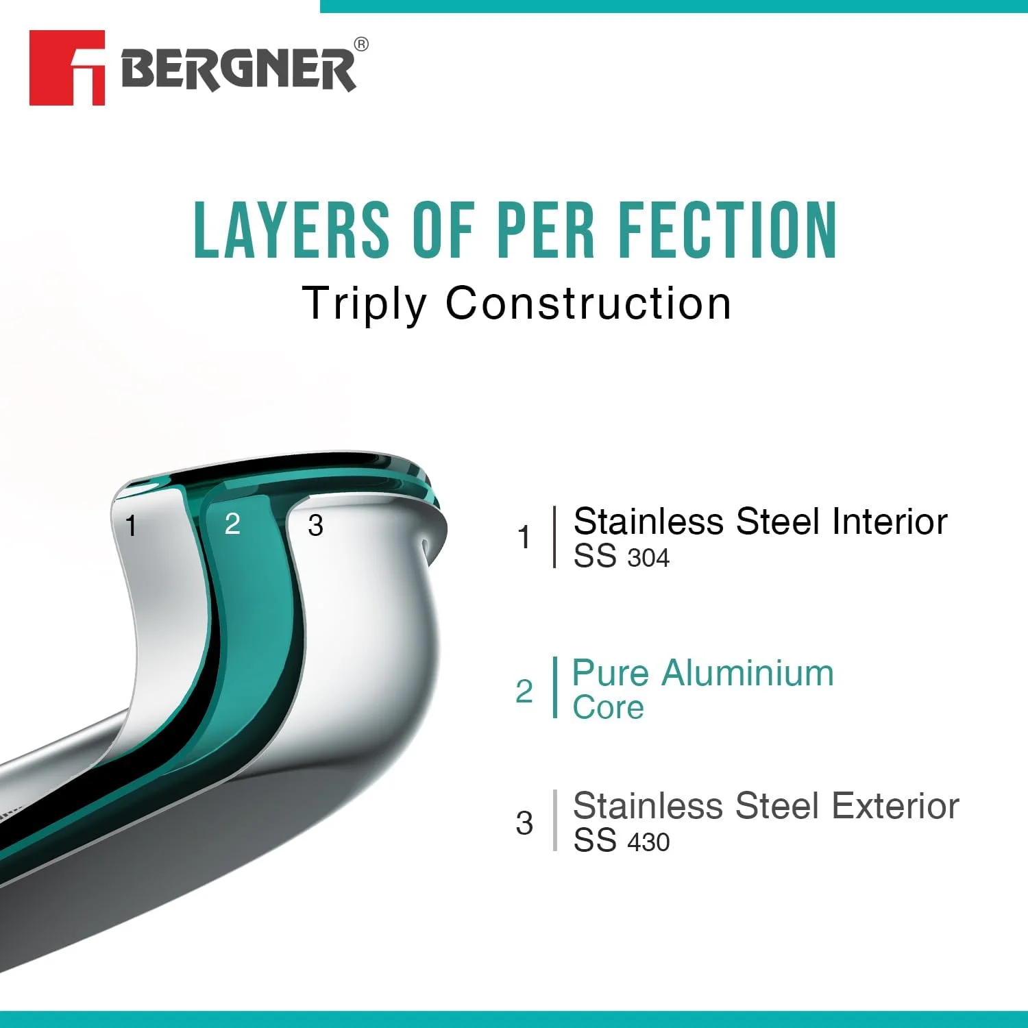 ست ۴ تکه ظروف پخت و پز استیل ضد زنگ برگنر Tripro Triply، وک/کادای هندی ۲۴ سانتی متری با درب، تابه ۲۲ سانتی متری