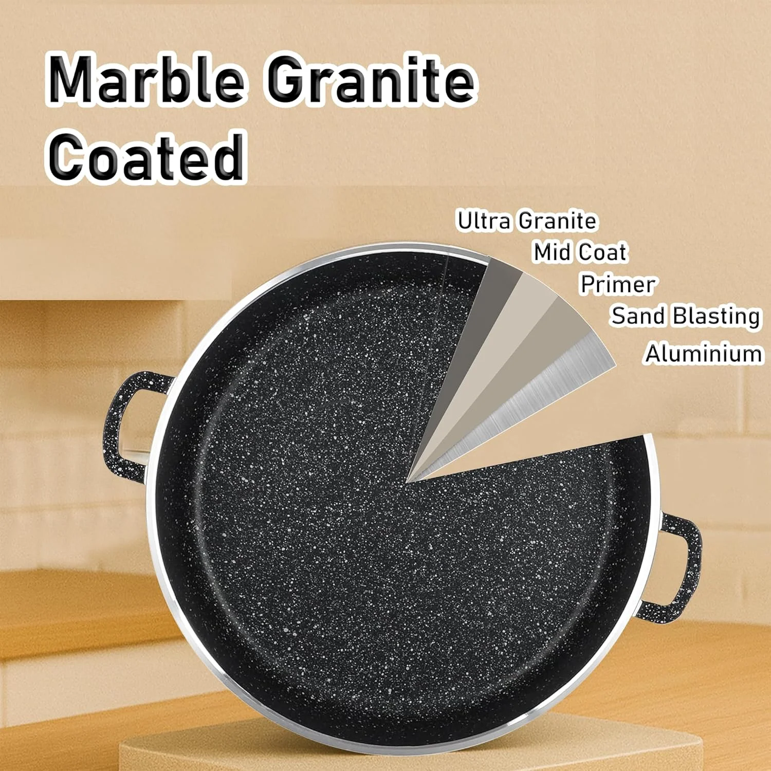 SONEX Granita 9 Pcs Die-Cast Aluminum Cookware Set – Non-Stick Granite Coated Casseroles with Glass Lids and Frypan, PFOA-Free, Gas, Electric, Ceramic & Halogen Stove Safe, Black Marble Finish