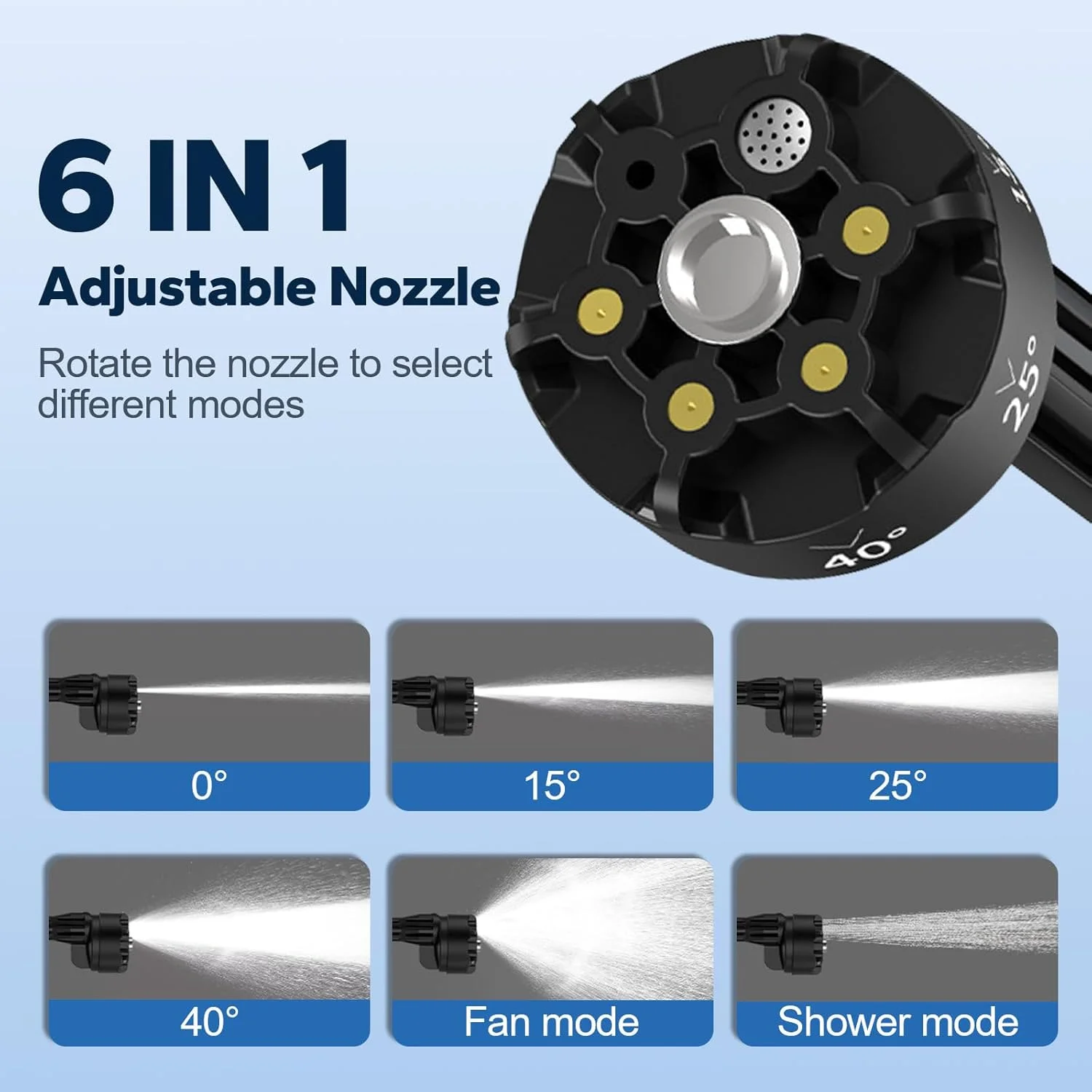 کارواش فشار قوی شارژی، تفنگ کارواش پرتابل با 2 عدد باتری 4.0 آمپر ساعت، نازل قابل تنظیم 6 در 1 و نازل تولید فوم، پمپ آب برای خودرو، خانه و باغ