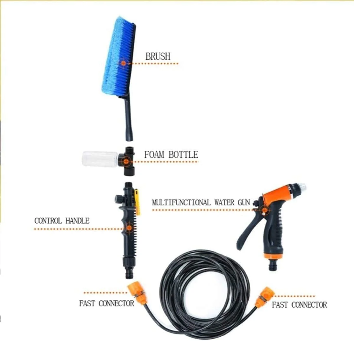 کارواش فشار قوی قابل حمل COOLBABY، DC 12V