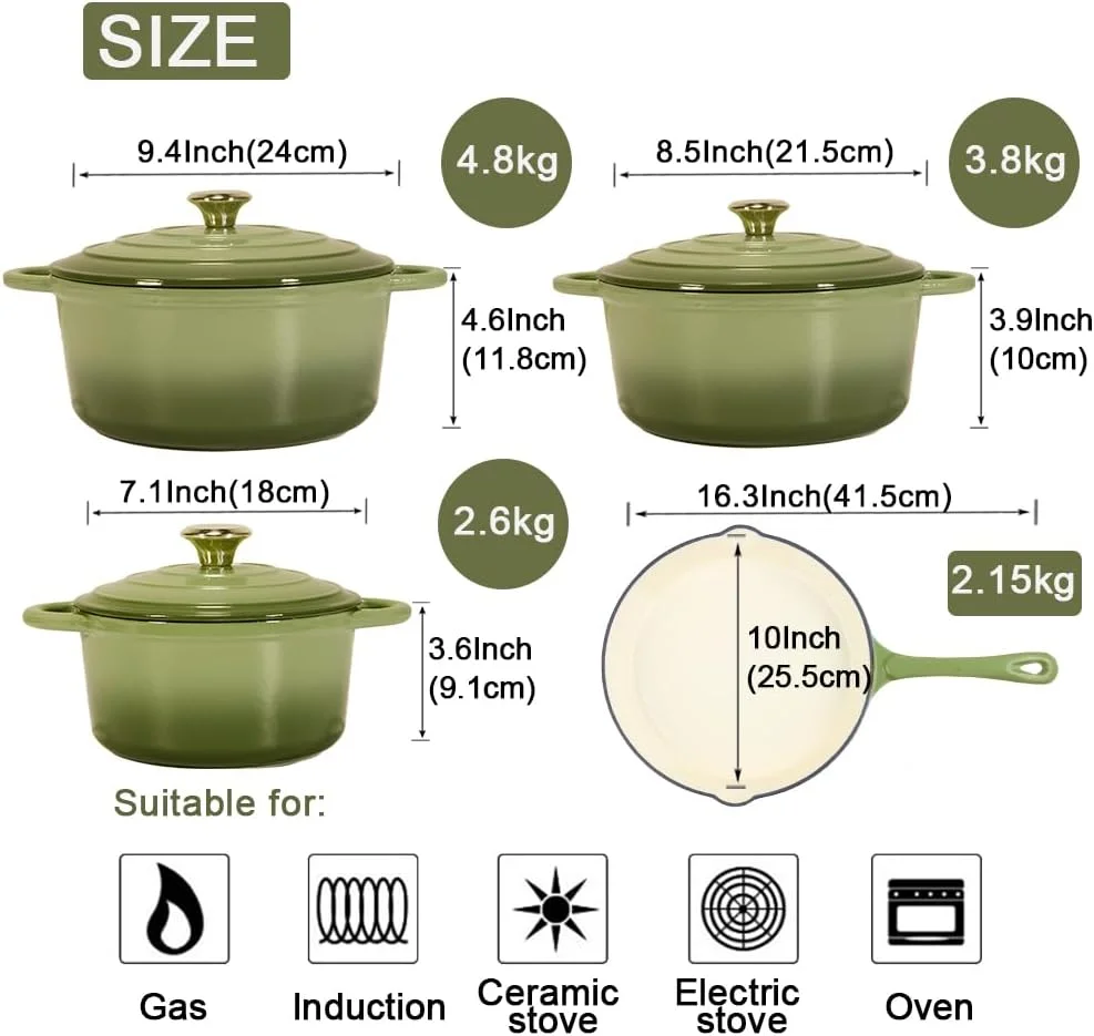 ست 7 تکه ظروف پخت و پز چدنی V A V با روکش مینای نچسب، سالم و ایمن. این ست شامل: تابه سرخ کن 24 سانتی متری، ظروف پخت و پز 18، 21 و 24 سانتی متری به همراه درب و دستکش می باشد.