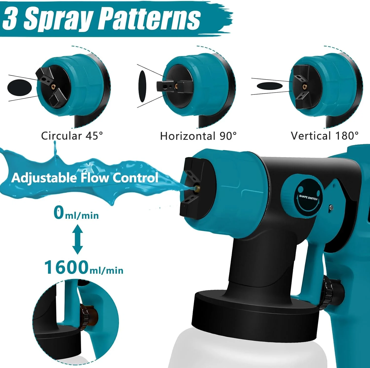 پیستوله رنگ پاش شارژی سازگار با باتری 18 ولت ماکیتا، پیستوله رنگ پاش HVLP بی سیم برای مصارف داخلی و خارجی منزل، مناسب برای رنگ آمیزی حصار، مبلمان، کابینت، دیوارها و غیره (باتری شامل نمی شود)