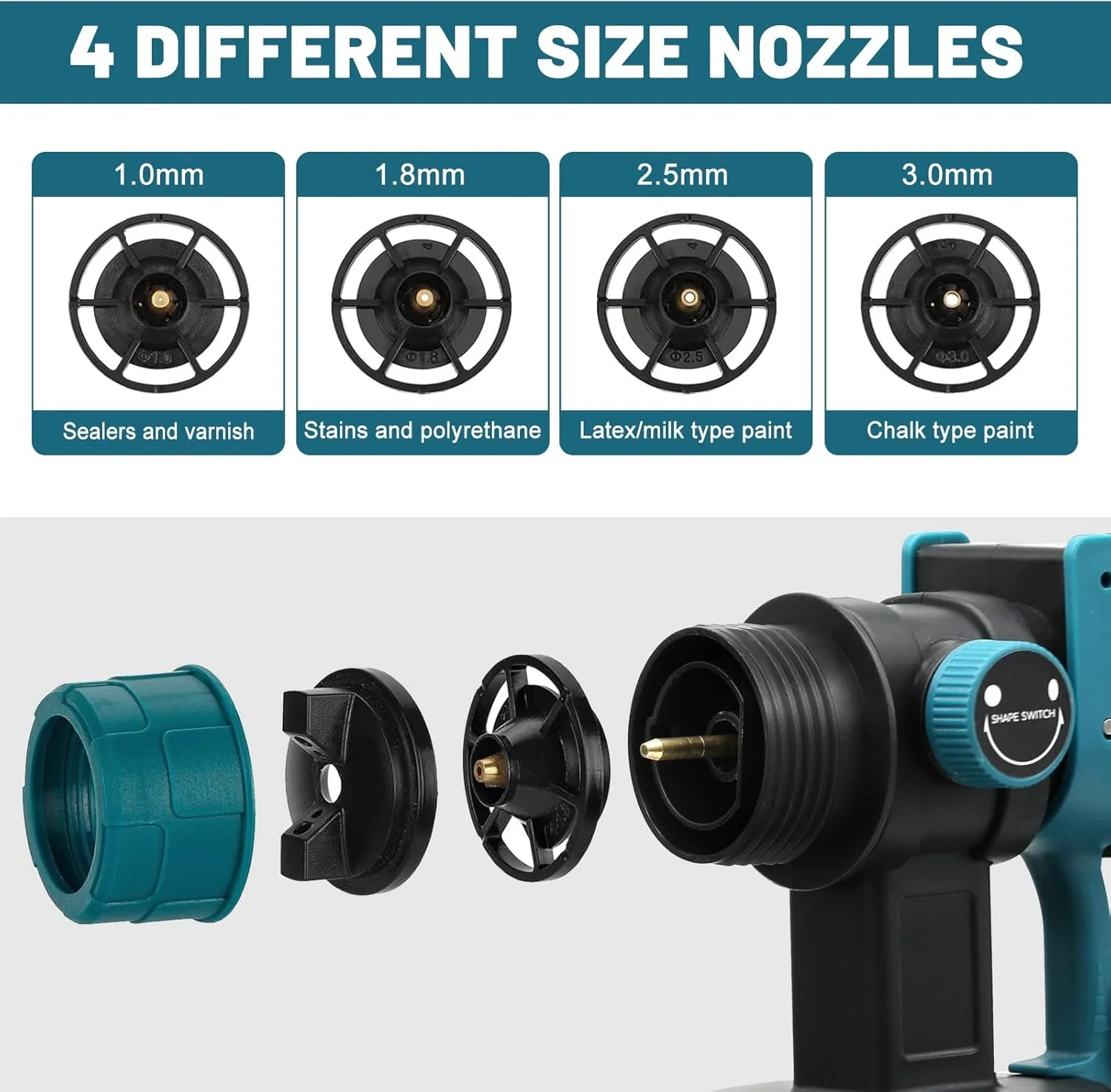 دستگاه رنگ پاش شارژی مناسب باتری 18 ولت Makita LXT، تفنگ رنگ پاش HVLP با موتور براشلس، 4 نازل مسی و 3 الگوی پاشش (باتری شامل نمی شود) دستگاه رنگ پاش شارژی مناسب باتری 18 ولت Makita LXT، تفنگ رنگ پاش HVLP با موتور براشلس، 4 نازل مسی و 3 الگوی پاشش (باتری شامل نمی شود)