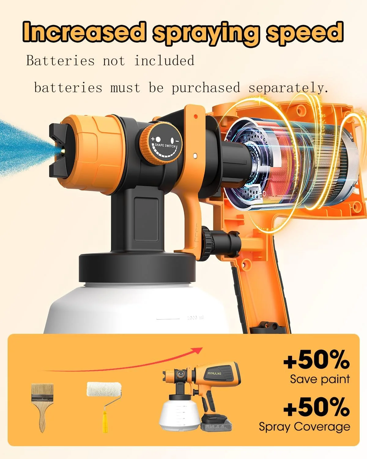 دستگاه رنگ پاش شارژی مایمولایک، سازگار با باتری ماکیتا، دارای 5 نازل مسی و 3 الگو برای مبلمان، کابینت، حصار، دیوار، درب، صندلی باغ (باتری شامل نمی شود) دستگاه رنگ پاش شارژی مایمولایک، سازگار با باتری ماکیتا، دارای 5 نازل مسی و 3 الگو برای مبلمان، کابینت، حصار، دیوار، درب، صندلی باغ (باتری شامل نمی شود)