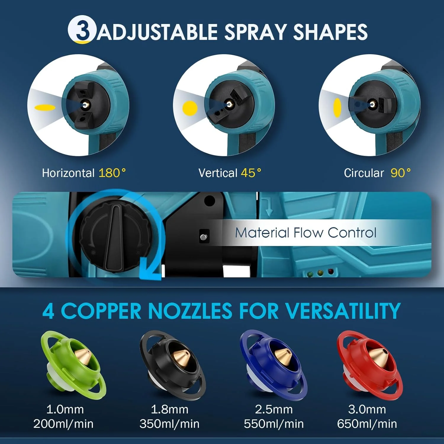 دستگاه رنگ پاش شارژی حصار سازگار با باتری 18 ولت/21 ولت ماکیتا، دارای 5 نازل، مخزن جداشدنی 800 میلی لیتری، رنگ پاش برای حصارها و سوله ها، کابینت ها، درها (باتری شامل نمی شود)